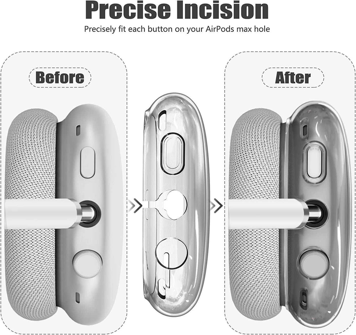 【3 in 1】 Case Cover for Airpods Max Headphones, Anti-Scratch Sweat-Proof Ear Pad Covers/Ear Cups Cover/Headband Cover Protectorfor Apple Airpods Max - Black.  Galafoki   