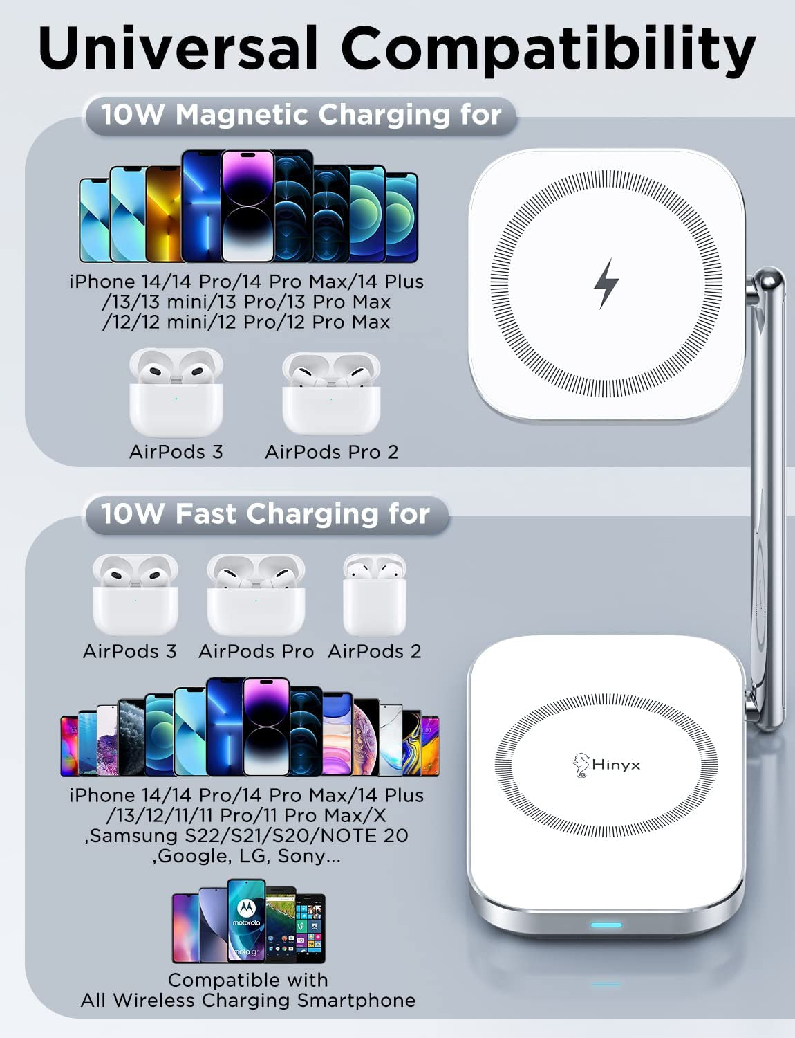 Fast Charging 2-In-1 Foldable Magnetic Wireless Charger, Compact & Portable Magsafe Charging Stand for Iphone 14/13/12 Series, Airpods 3/Pro/2, and All Qi-Enabled Phones  Hinyx Technology (Shenzhen) Co., Ltd.   