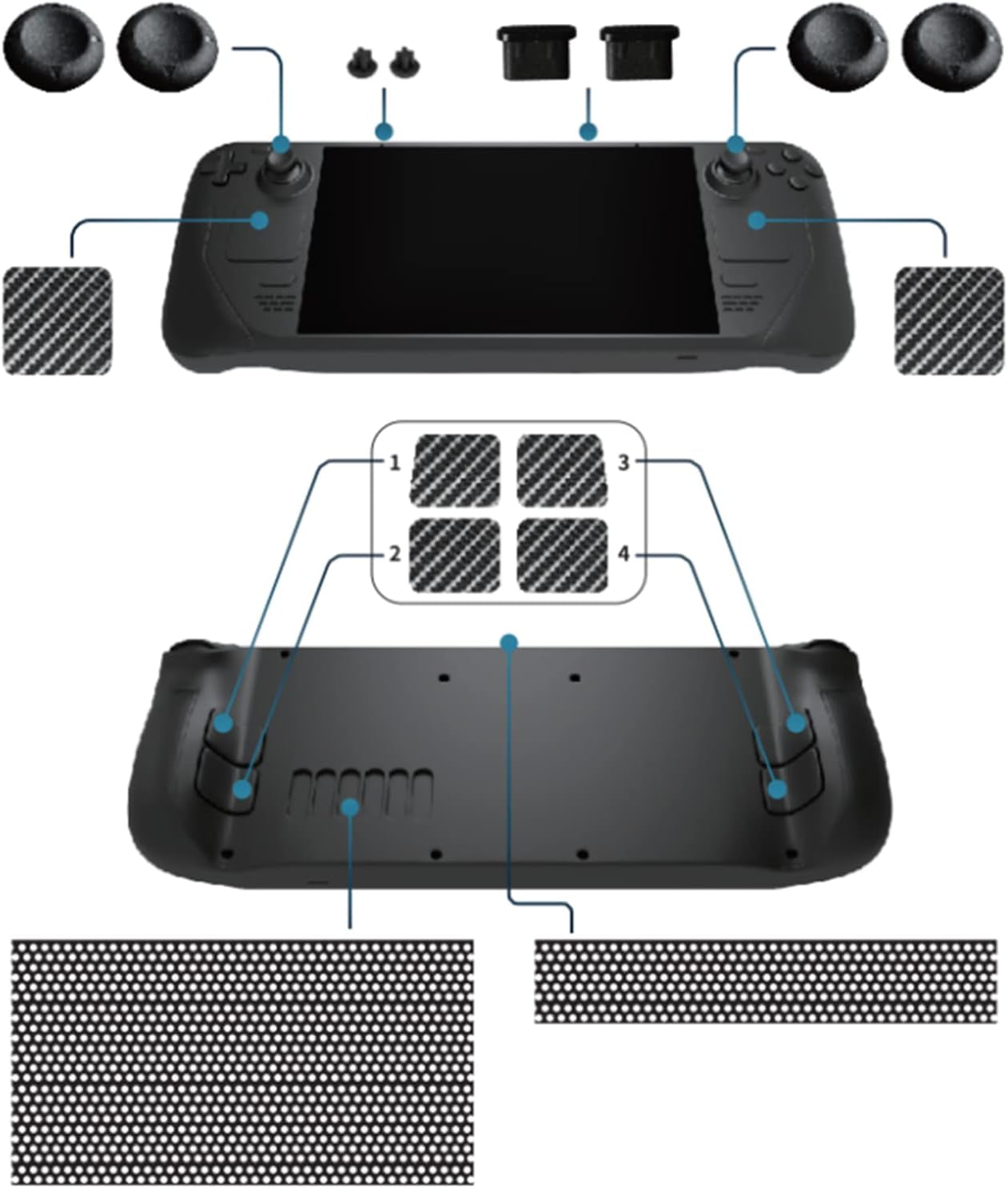 Protect Skin Set for Valve Steam Deck, TGDPLUE Deck Steam Accessories with Touchpads Skins, Auxilliary Buttons Skin, Vent Dust Filter Cover, 4 Thump Grip Caps, Rubber Dust Plugs  TGDPLUE   