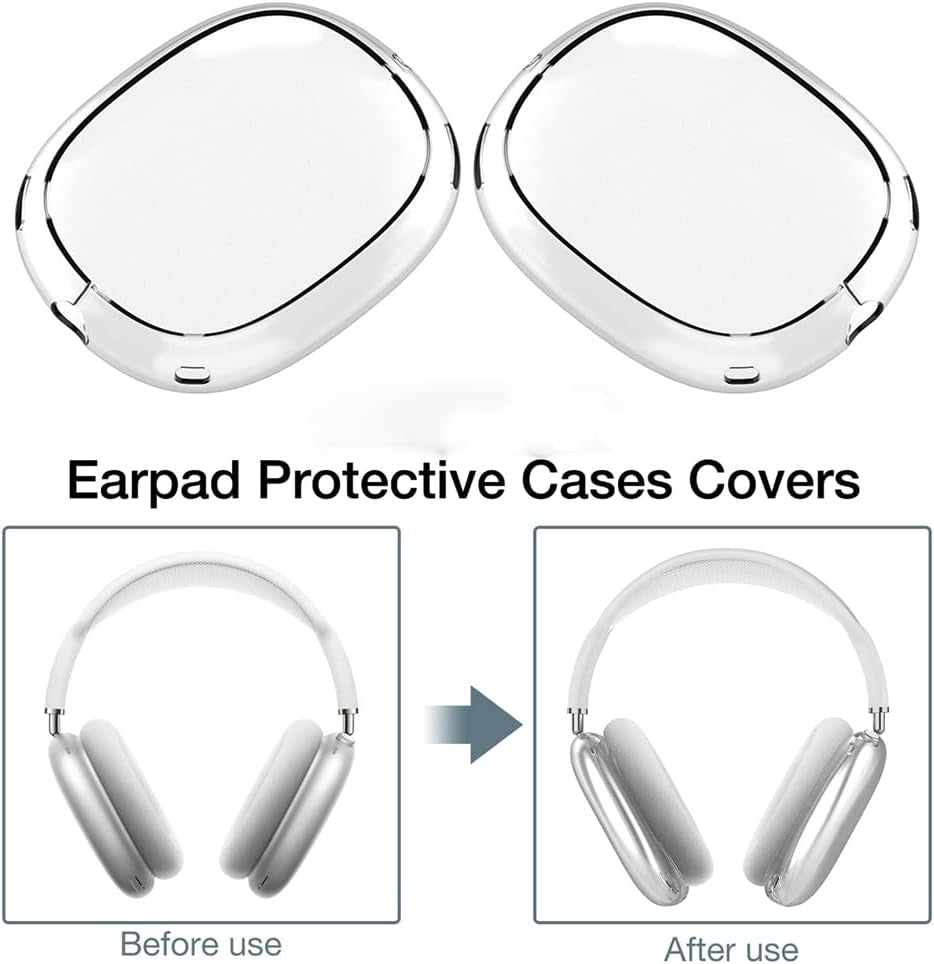 For Airpods Max Transparent Case Cover,2Pcs/Set Soft Anti-Scratch Soft Protective Cover for Airpods Max,Tpu Wireless Shockproof Headphones Case Protective Sleeve Protector (Blue)  Aoyygg   
