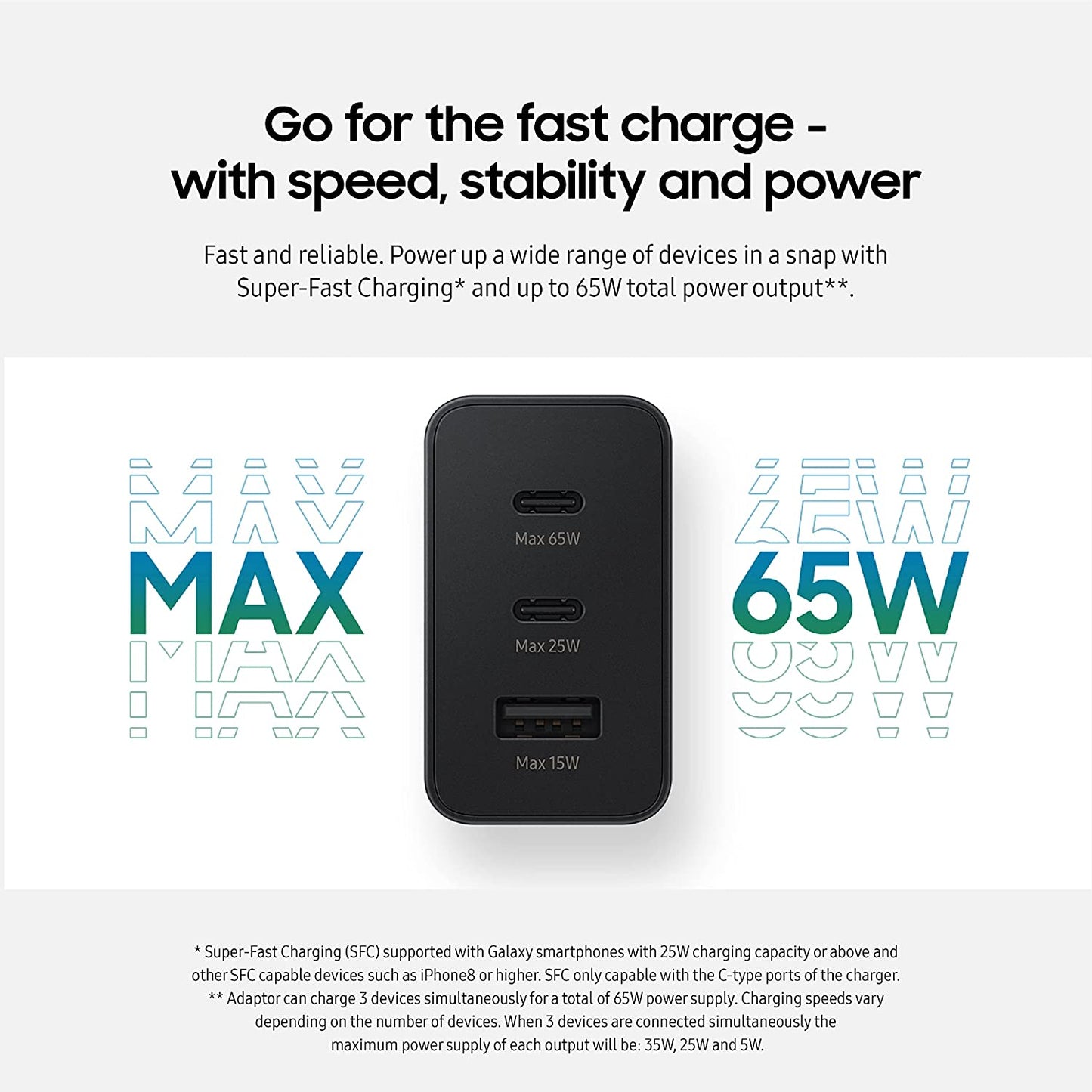 Samsung 65W 3-Port Super Fast Charging Wall Charger, 1X USB-C 65W, 1X USB-C 25W, 1X USB-A 25W, Max Capacity 65W (Cable Not Included), Black, US Version  Samsung   
