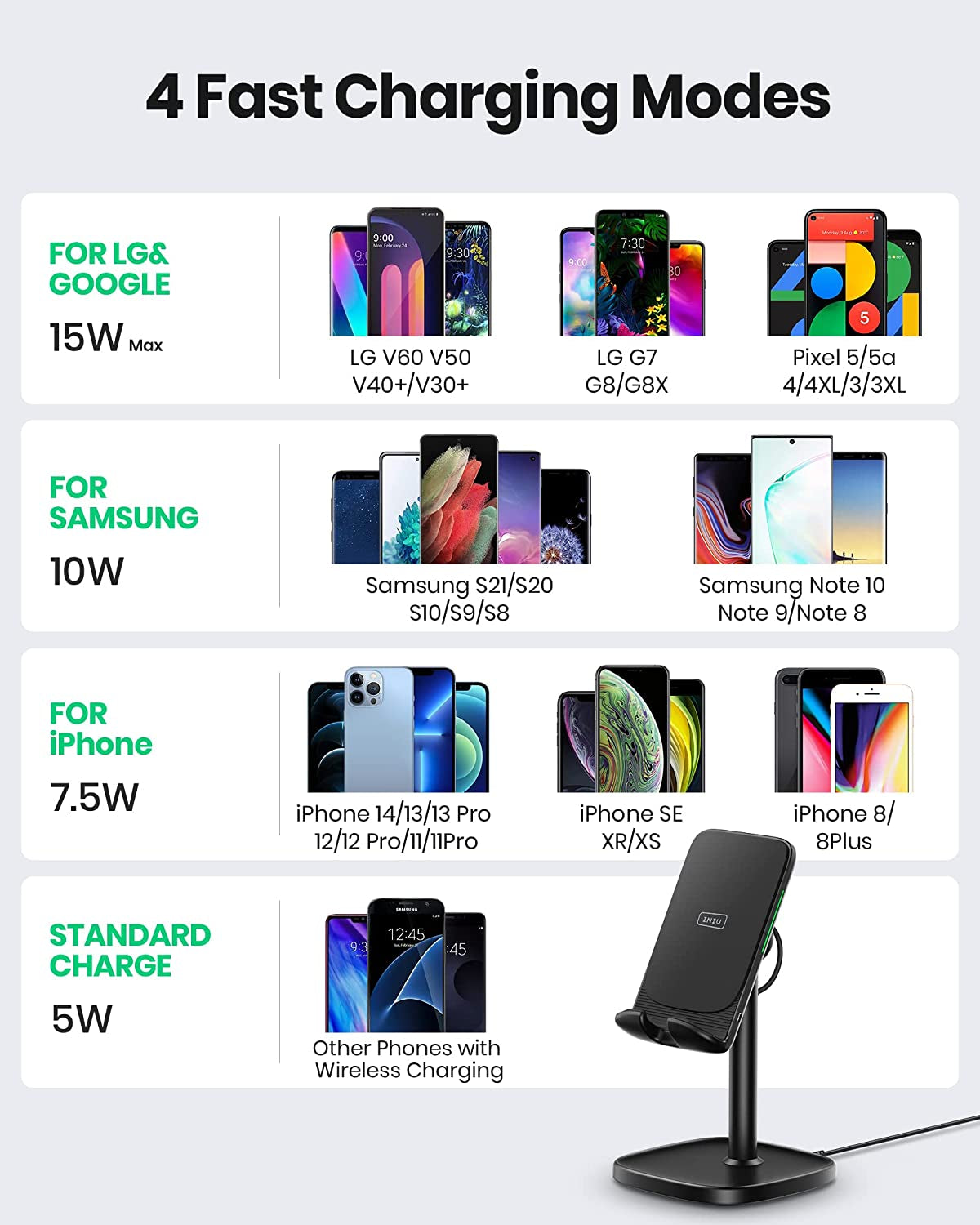 INIU Wireless Charger Stand, 15W Fast Wireless Charging Stand, Adjustable Angle Charger Dock Phone Holder, Wireless Charging Station Compatible with Iphone 14 13 12 11 Pro/Max Samsung S22 S21 Pixel  Shenzhen Topstar Industry Co.,Ltd.   