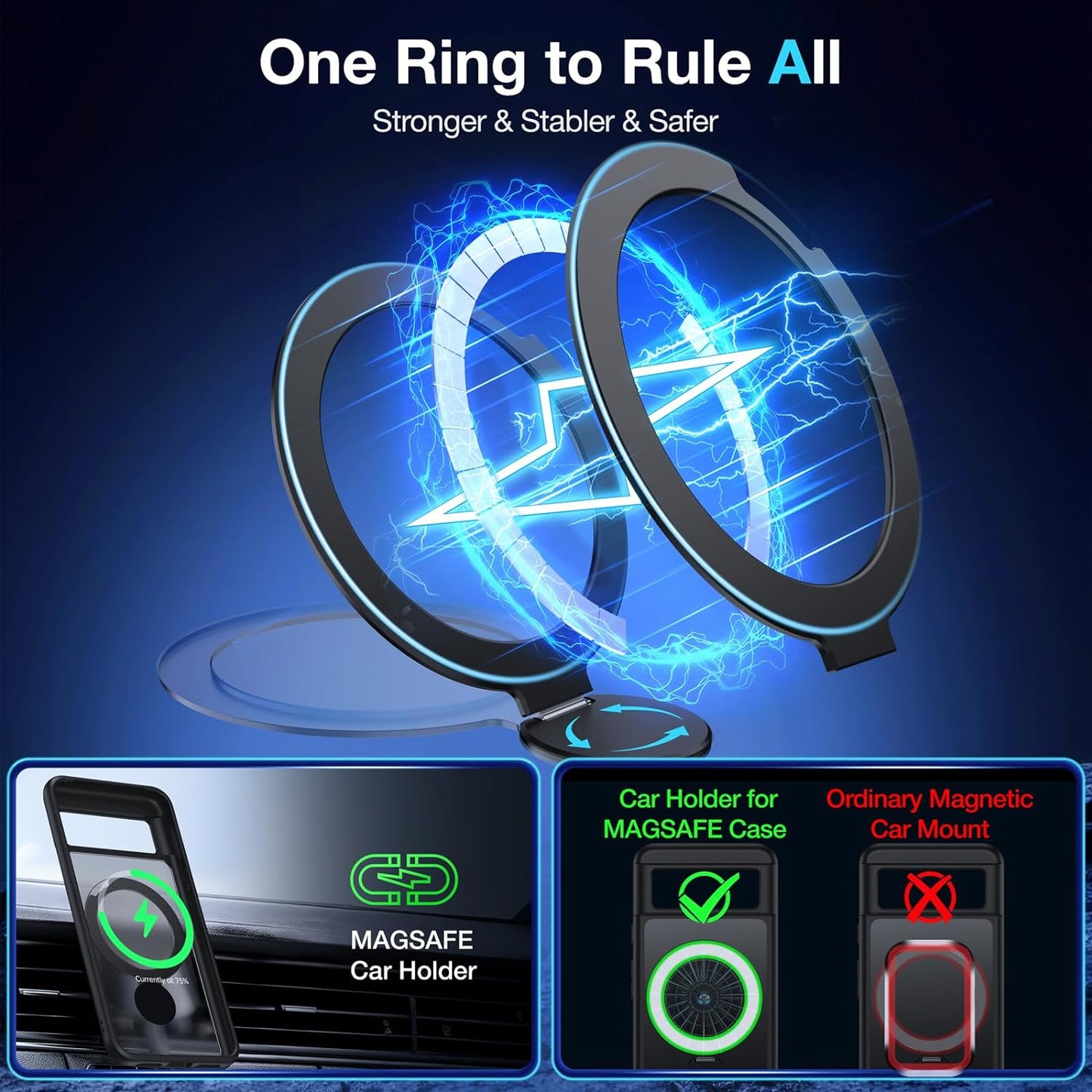 [360°Rotatable Ring] for Google Pixel 8 Pro Case Compatible with Magsafe [NO.1 Magnetic Invisible Stand] [Military Shockproof] [Translucent Matte] with Silicone Bumper for Pixel 8 Pro Cover Slim,Black  FNDMIL   