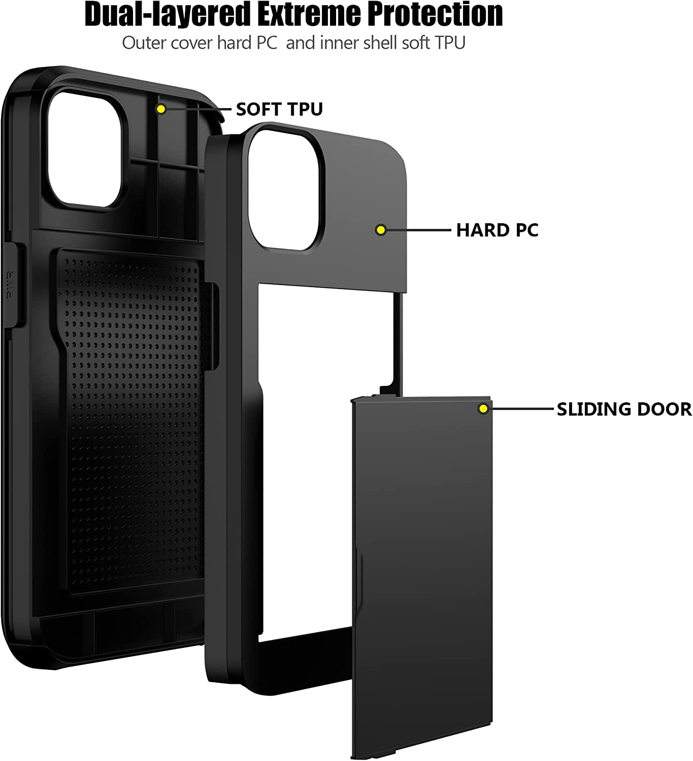 Nvollnoe for Iphone 14 Case with Card Holder Heavy Duty Protective Dual Layer Shockproof Hidden Card Slot Slim Wallet Case for Iphone 14 for Women&Men(Black)  Nvollnoe   