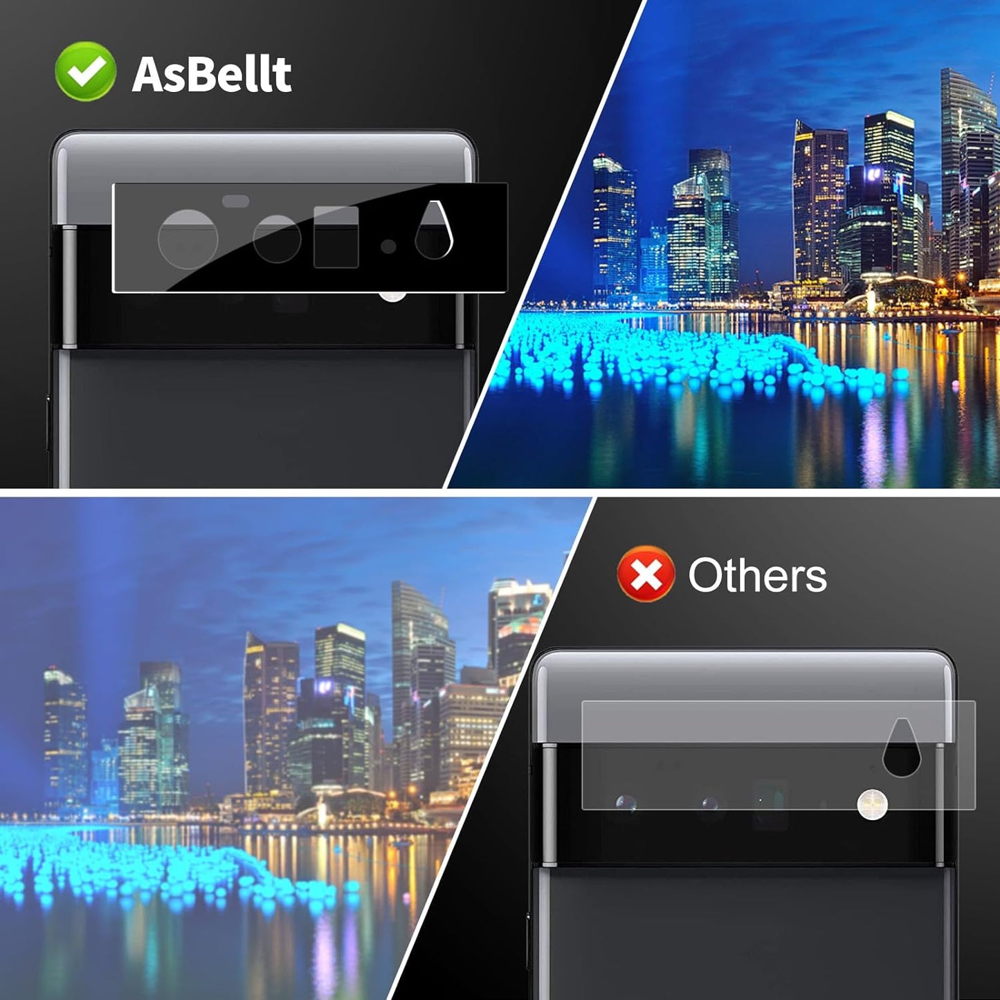 Asbellt 3 Pack for Google Pixel 6 Pro Screen Protector Tempered Glass 2 Pack UV Glass with 1 Pack Camera Lens Protector for Pixel 6 Pro 5G Support Fingerprint Reader Case Friendly (Clear)  AsBellt   