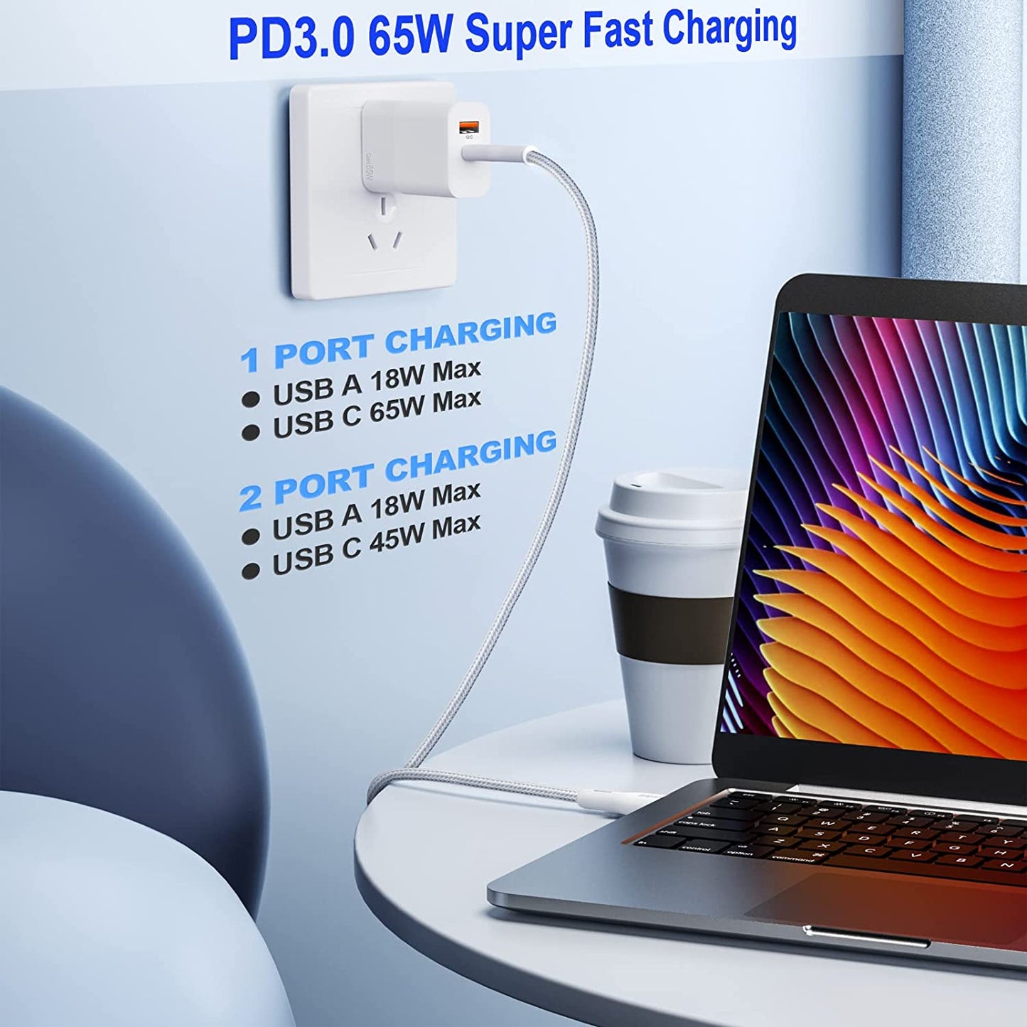 65W USB C Charger Block for Laptop, Jinsdar PD 3.0 PPS Gan Wall Charger Compact Dual Port USB-A and USB-C Fast Charging Power Adapter for Macbook Pro/Air, Samsung Galaxy, HP, Iphone, Pixel  Jinsdar   