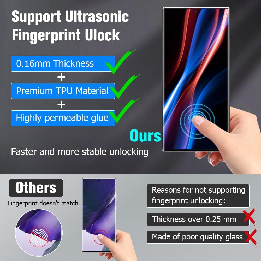 [2+2 Pack] Galaxy Note 20 Ultra 6.9 Inch Privacy Screen Protector with Camera Lens Protector, Fingerprint Compatible, Bubble Free, Flexible Anti-Spy TPU Film for Samsung Galaxy Note 20 Ultra 5G  AFSKU   