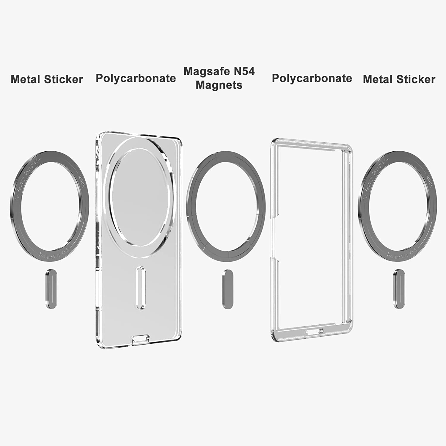 AUROX Magnetic Phone Wallet Compatible with Magsafe Wallet Minimalist Slim Wallet for Iphone 14 Pro Max/14 Plus/14 Pro/14,For Iphone 13 Pro Max/13 Pro/13/13 Mini,For Iphone 12/12 Pro/12 Max/12 Mini  AUROX   