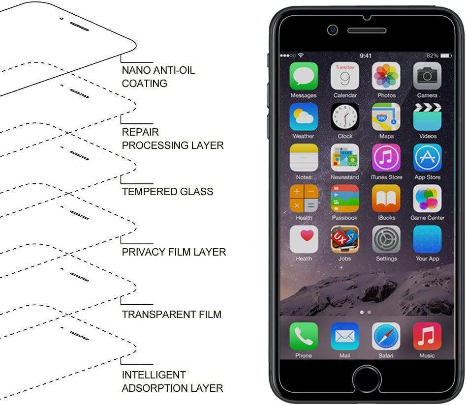 GLASS-M Privacy Screen Protector Compatible with Iphone 6, 6S, 7, 8, 180 Degree Anti-Spy, [Not Full Cover] Case Friendly Tempered Glass Screen Protector Film  GLASS-M   