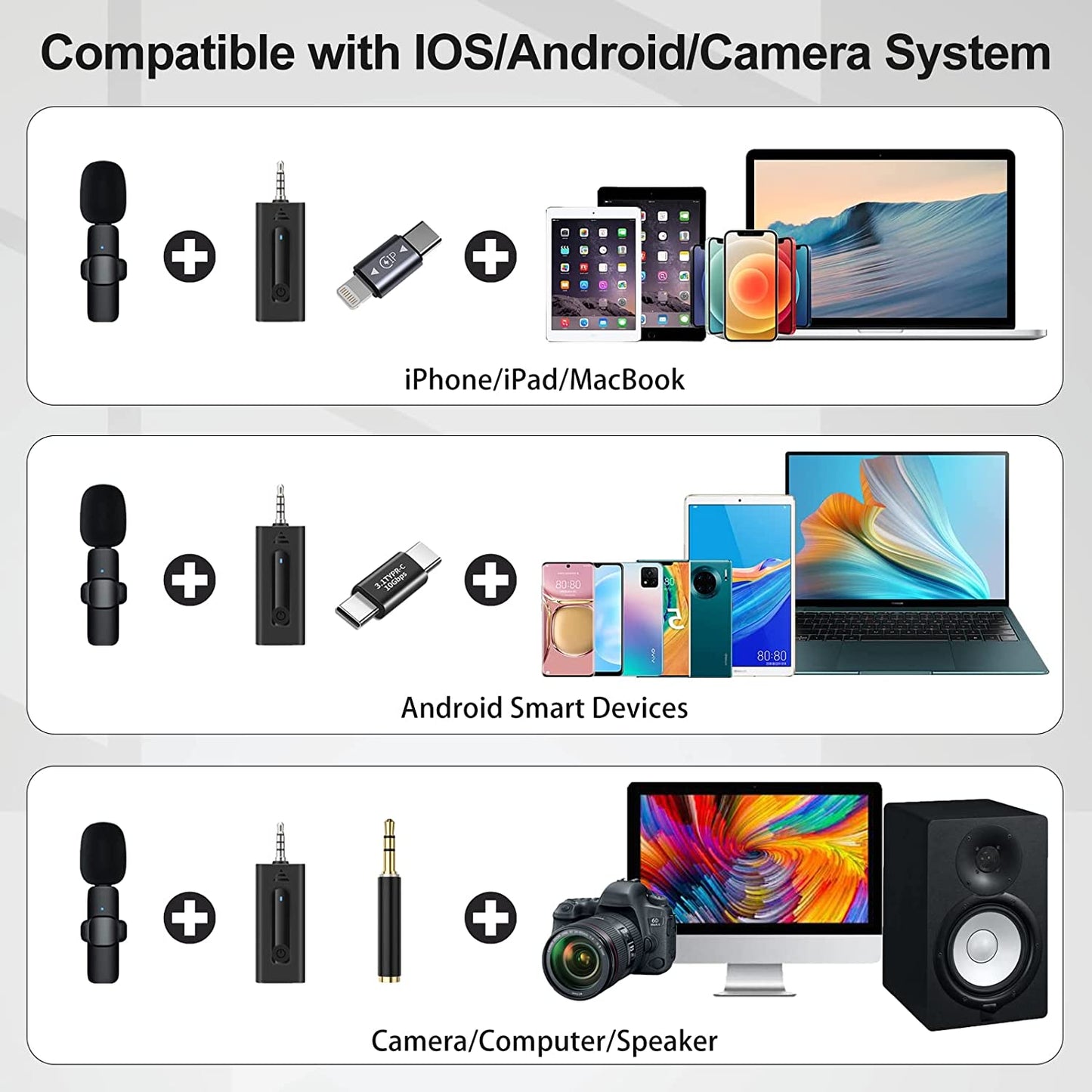 Wireless Lavalier Microphone for Iphone/Android Phone/Camera/Computer/Laptop, Recording Omnidirectional Condenser Mic with Ultra Low Delay, Lapel Noise Canceling Mic for Youtube Interview Tiktok Vlog  mmcrz   