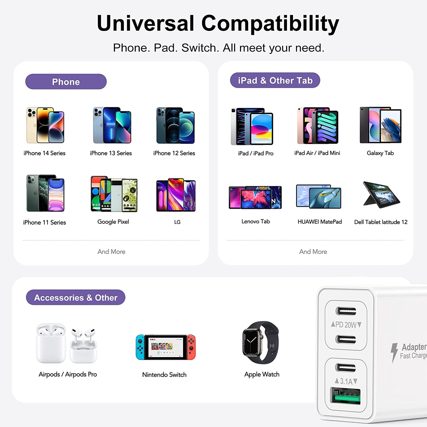 2Pack USB C Charger Block, 40W USB Wall Plug Multiport with Dual Port QC+PD 3.0 Power Adapter, 4-Port Fast Charging Cube for Iphone 14 13 12 11 Pro Max XS XR X 8 7 6 SE, Ipad, Samsung  CSODINCE   