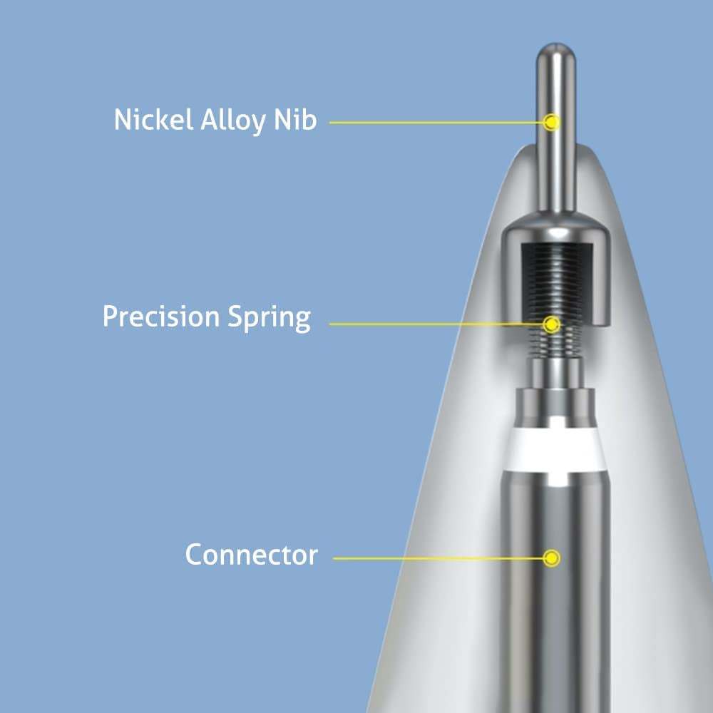 Ailun 3 Pack Apple Pencil Tips Replacement,Compatible with Apple Pencil 1St Gen and 2Nd Gen,Penlike Metal Nib Wear-Resistant Pen Needle Stylus Tip,Precise Control White  Ailun   