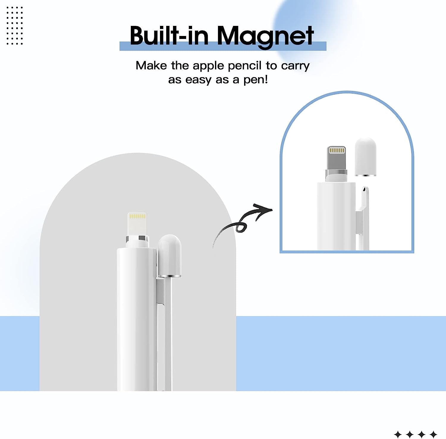 Timovo Holder Case Fit Apple Pencil 1St Generation, Retractable Tip Cap Protective Pencil Sleeve Cover with Sturdy Clip for Apple Pencil 1St Gen - White  TiMOVO   