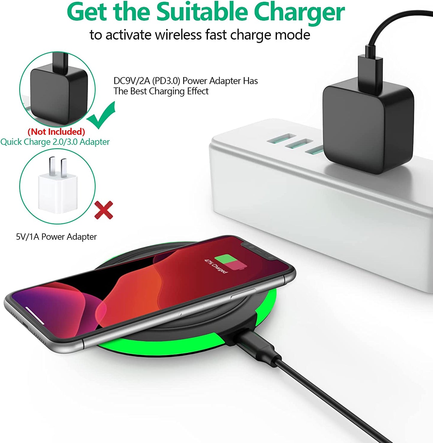 Wireless Charging Pad, 15W Max Fast Wireless Charger, Wireless Phone Charger for Iphone 14/14Plus/14 Pro/14 Pro Max/13/12/11/X/Se/8, Samsung Galaxy S22/S21/S20, Note20/10, Airpods Pro  COO   