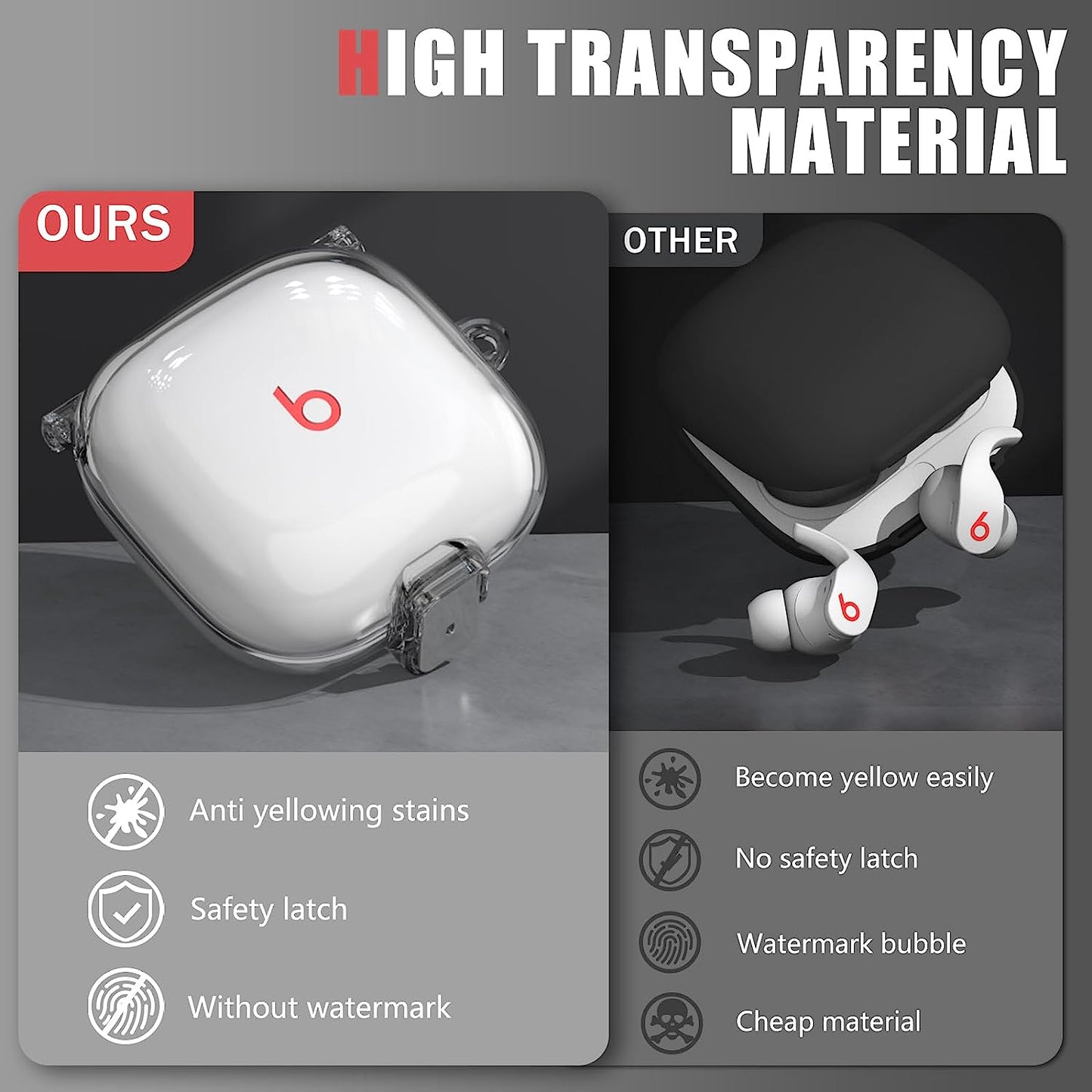 Inesore Beats Fit Pro Case with Safety Lock,Clear Case for Apple Beats Fit Pro 2021,Beats Fit Pro Accessories with Anti-Lost Keychain/Silicone Wrist Strap(Clear)  Inesore   