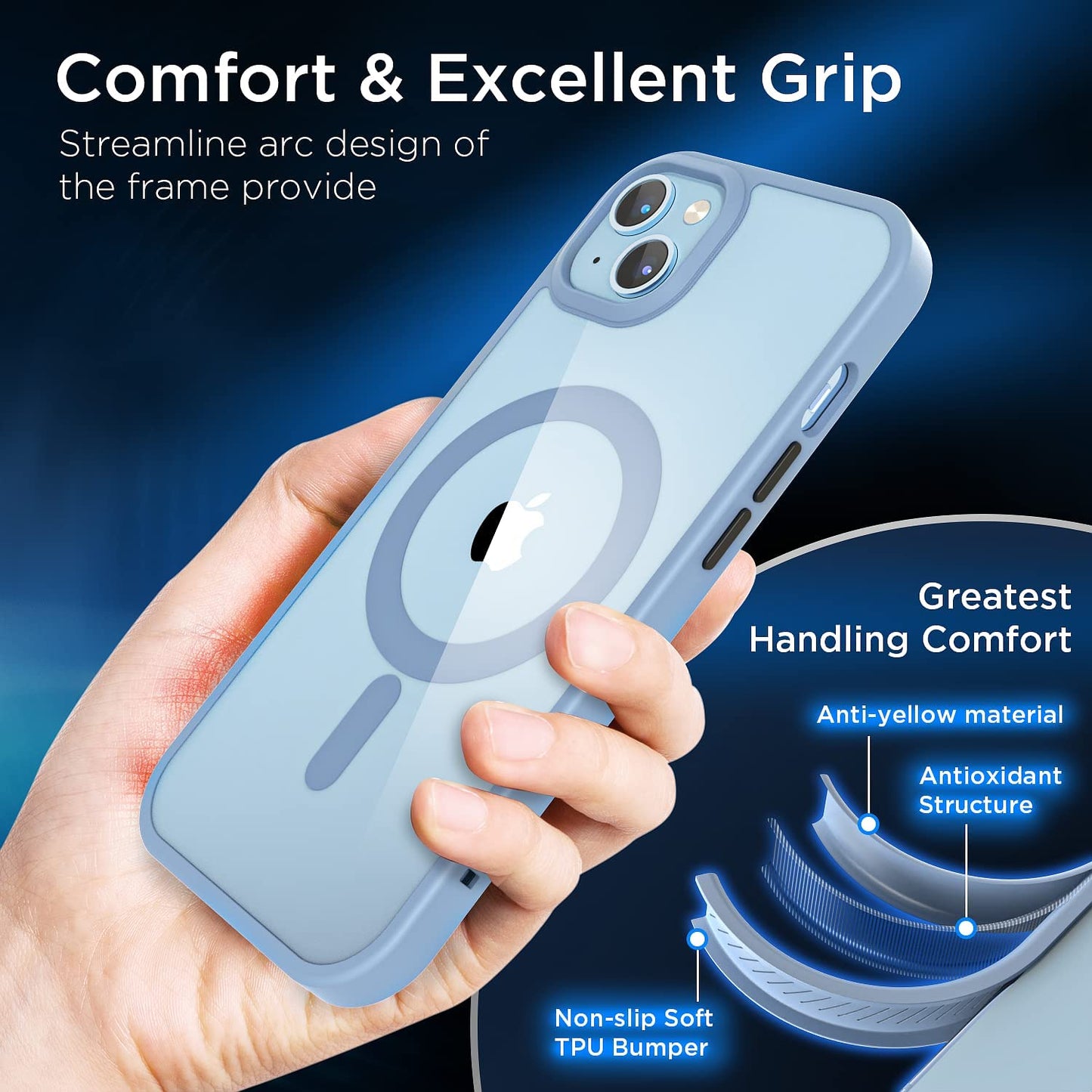 (2023 New) for Iphone 14 Case with Magsafe, [Strong Magnet] [Non-Yellowing] [10FT Military Grade Protection] Magnetic Clear Slim Mag Safe Bumper Thin Cover for (Apple Iphone14, Clear-Sierra Blue)  Gotrays Gavin LLC   