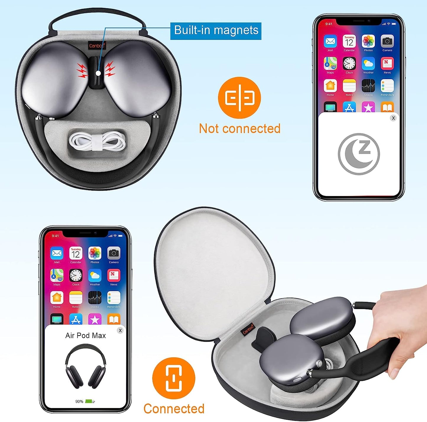 Canboc Hard Case for New Apple Airpods Max Headphone Supports Sleep Mode,Travel Carrying Storage Airpods Max Bag, Extra Space Fits Cable, Charger, Black  Canboc   