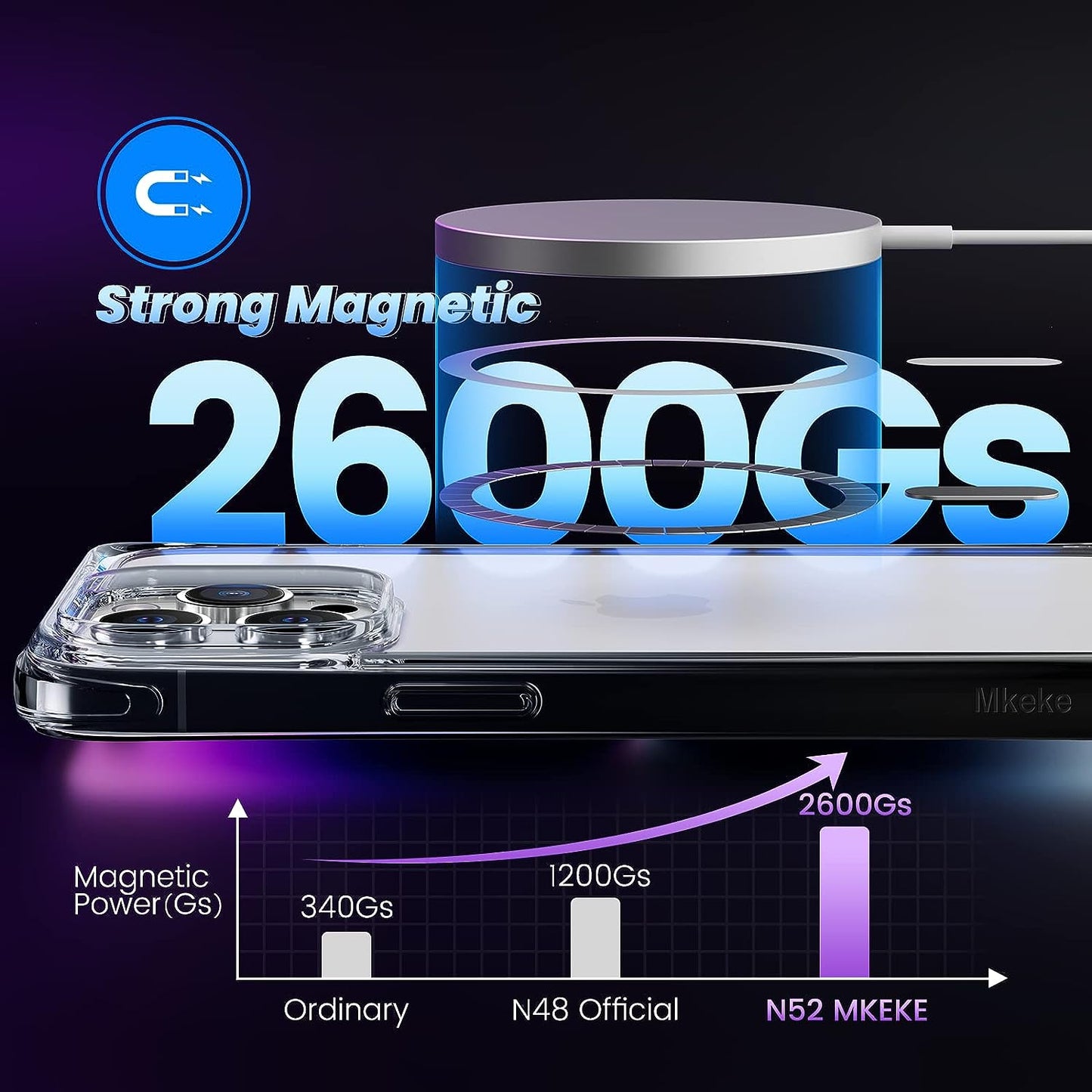 Mkeke Magnetic Designed for Iphone 14 Pro Case with Magsafe [Military Grade Drop Protection] [Not Yellowing] Shockproof Phone Case for Apple Iphone 14 Pro 2022 Black to Clear  Shenzhen Make Technology Company Limited   