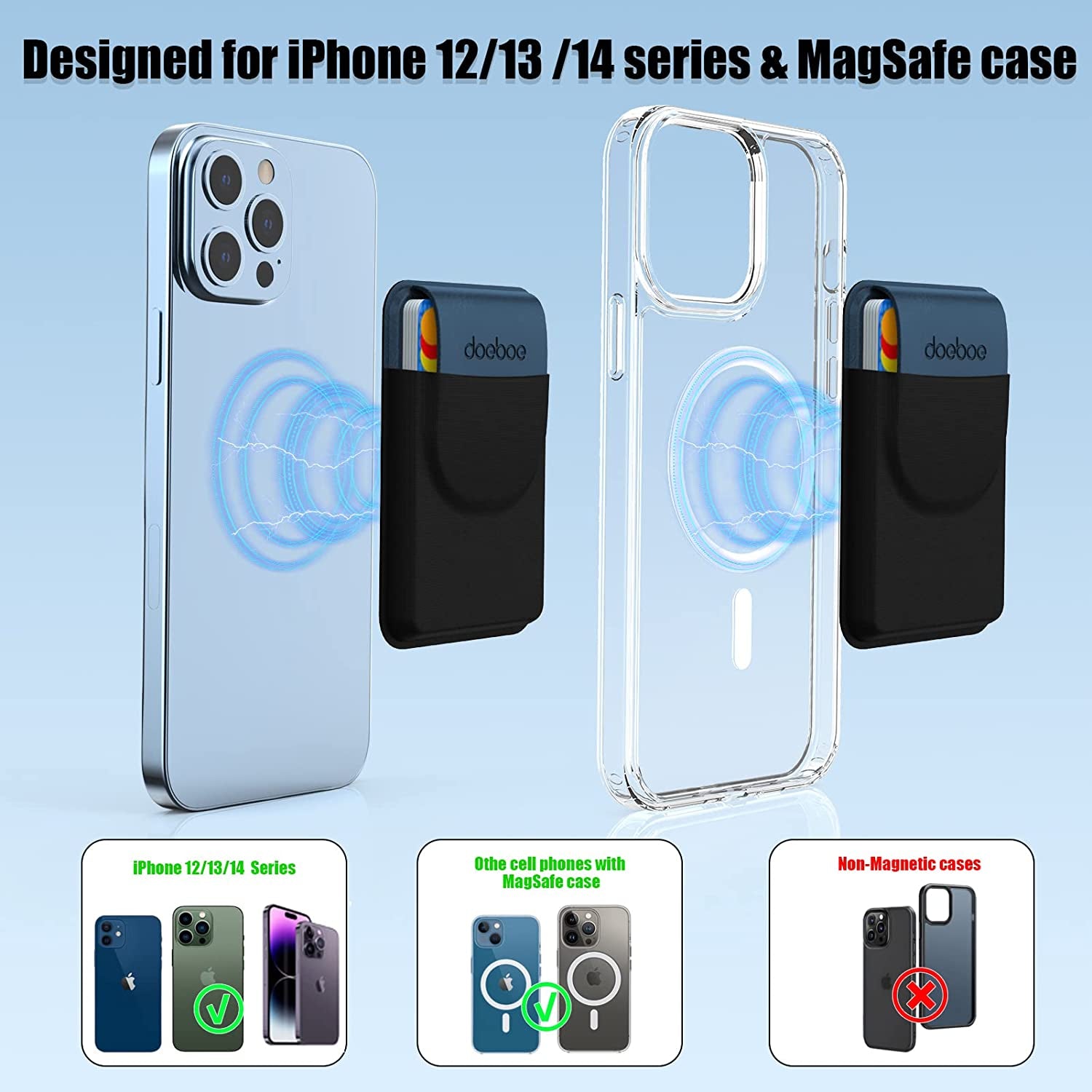 Doeboe for Magsafe Wallet Iphone 14 13 Pro Max, Magnetic Phone Wallet for Iphone 13/Mini/Pro, Stretch Fabric Phone Card Holder for Back of Phone for Iphone 12/Mini/Pro/Pro Max, up to 5 Cards(Blue)  doeboe us   