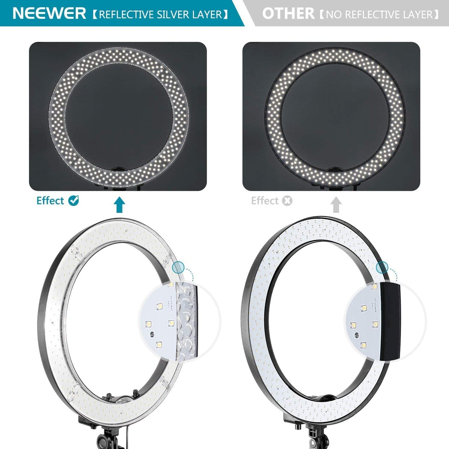 Neewer 18"/48Cm LED Ring Light: 52W Dimmable LED Ringlight Makeup Selfie Light Ring with Stand/Soft Tube/Phone Holder/Filter for Camera Phone Photography Youtube Tiktok Video Blogging Live Streaming  NEEWER   