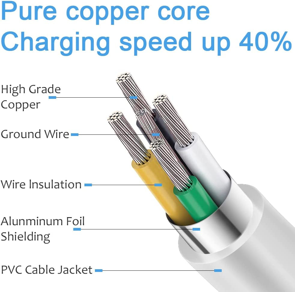 Iphone Charger【Apple Mfi Certified 】[2-Pack] USB Wall Charger Block and 6FT USB Fast Charging Cable Compatible with Iphone 14/14 Pro/14 Pro Max/14 Plus/13/12/11/Mini/Xs/Max/Xr/X/8/7/Se  Shenzhen Century Star Technology Co,. Ltd.   