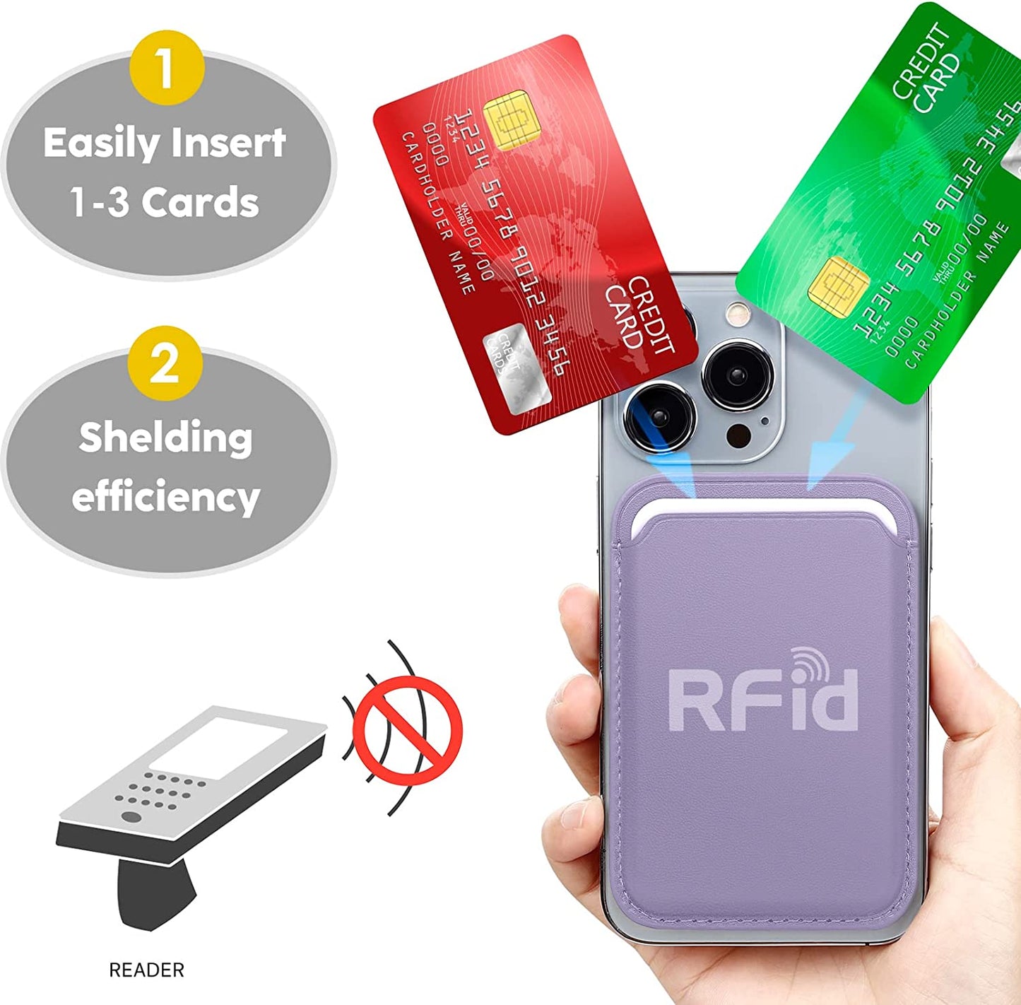 WALLFID Magsafe Wallet Leather Compatible with Iphone 12/13/14 Mini/Plus/Pro/Max,Rfid Card Holder with Magsafe Magnet (Purple)  WALLFID   