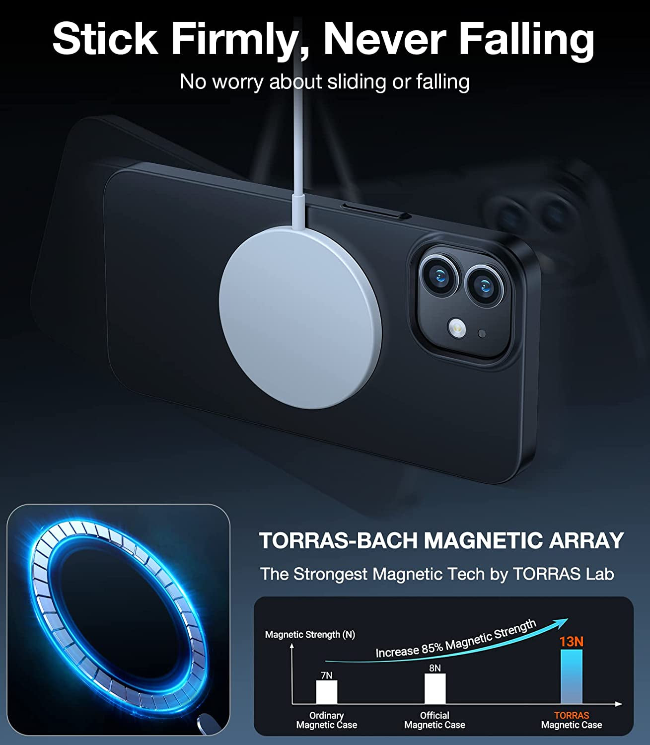 TORRAS Magnetic Slim Fit Designed for Iphone 12 Case & Iphone 12 Pro Case with Magnetic Invisible (Compatible with Magsafe) (Velvety Feel) for Iphone 12 Phone Case 6.1 Inch, Black  TORRAS   