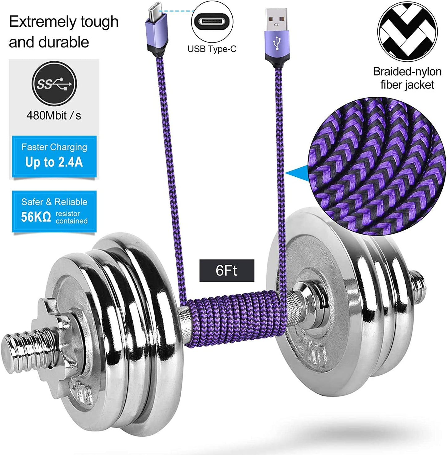 USB C Wall Charger Fast for Samsung Galaxy S23 S23 Ultra S23+ S22 S21+ S21 Fe/Plus/Ultra S20 5G Note 22/20 Ultra/20 S10E A52 A72 A51 A71 A14 A11 A20,2.1A Dual Charging Block Cube 6Ft USB Type C Cable  Shenzhen Putuo Technology Co., Ltd   