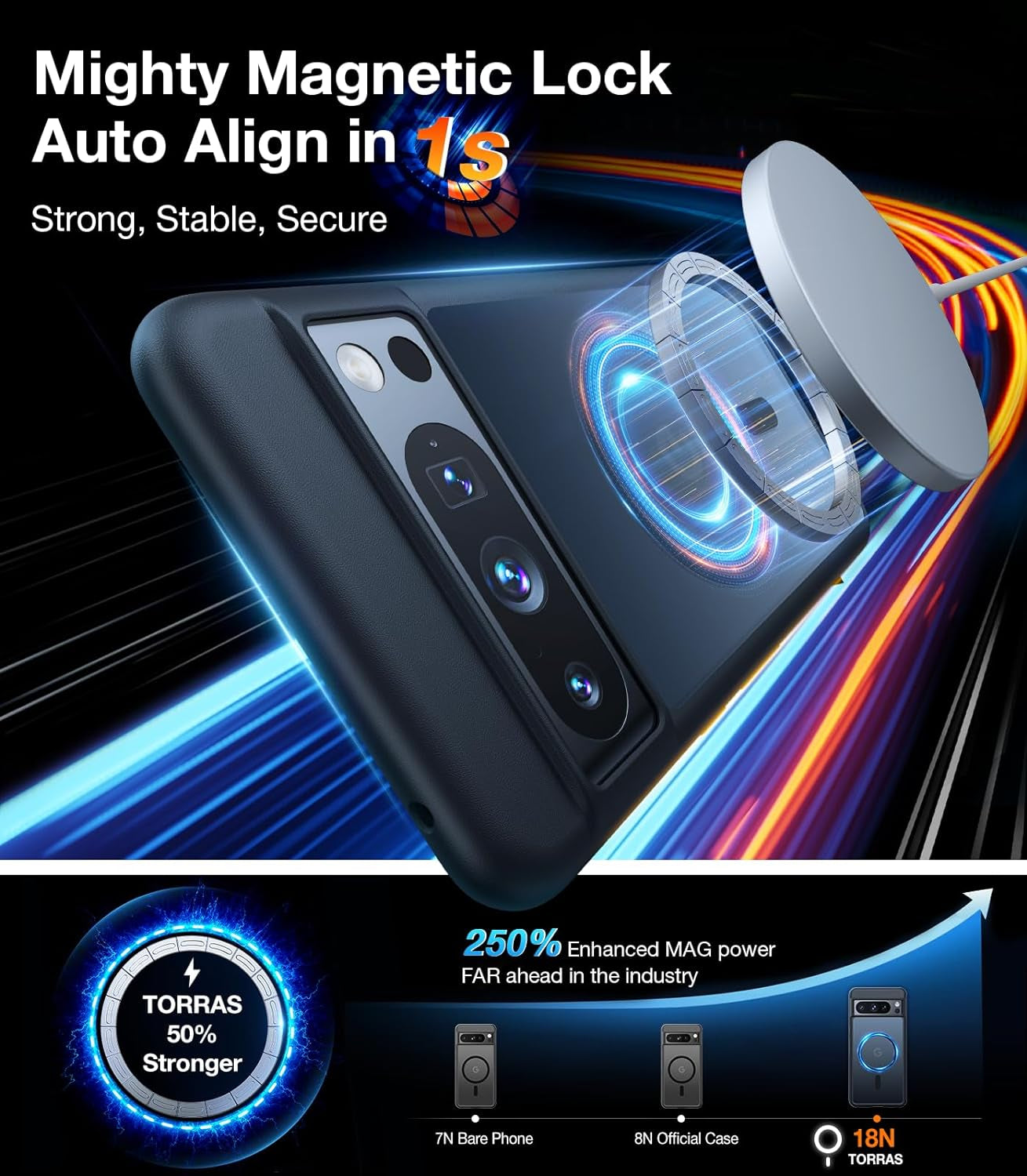 TORRAS Magnetic Guardian for Google Pixel 8 Pro Case with Magsafe [Military Grade Drop Tested] Protective Translucent Case for Google Pixel 8 Pro Phone Case Slim, 2023, Black  TORRAS   