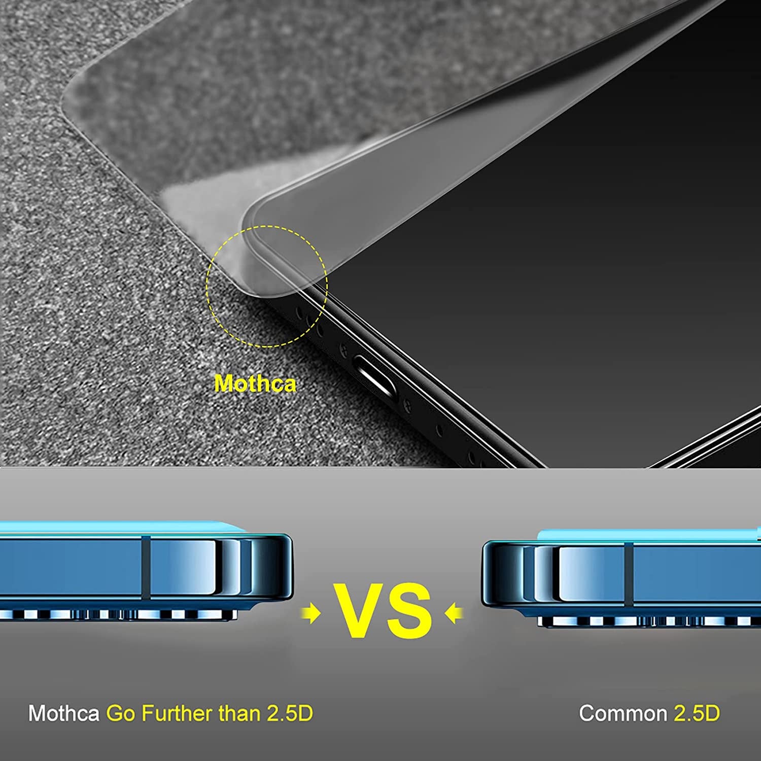 Mothca Matte Glass Screen Protector for Iphone 13 Mini Anti-Glare & Anti-Fingerprint Tempered Glass Clear Film Case Friendly Easy Install Bubble Free for Iphone 13 Mini 5.4-Inch (2021) - Smooth as Silk  Mothca   