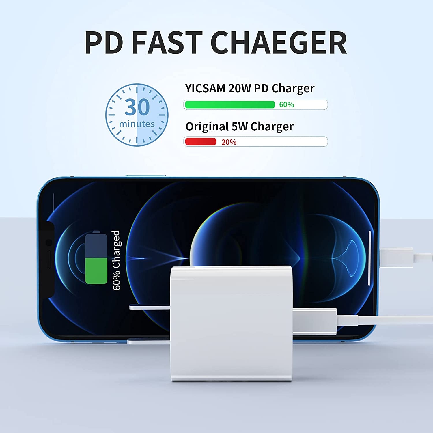 Iphone 14 13 12 Fast Charger【Apple Mfi Certified】 20W PD USB C Wall Charger 2-Pack 6FT Cable Fasting Charging Adapter Compatible with Iphone 14 Pro Max/13 Pro Max/12 Pro Max/11 Pro Max/Xs Max/Xs/Xr/X.  KRISLOG   