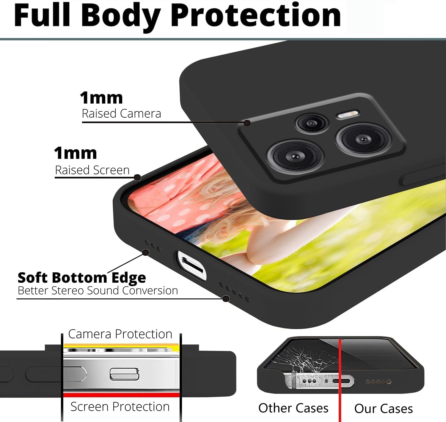 Wousunly Compatible with Poco F5 Case Silicone Liquid Dark Green, Soft Smooth Touch Xiaomi Poco F5 Phone Case Silicone Shockproof Thin Cover (Black)  Wousunly   