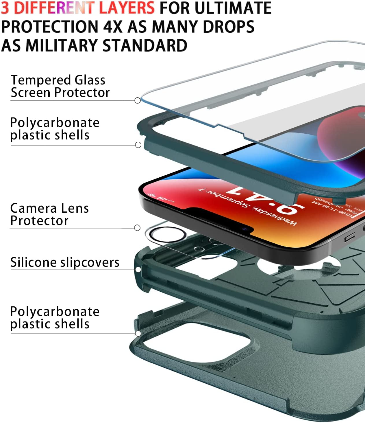 Diverbox for Iphone 14 Case [Shockproof] [Dropproof] [Tempered Glass Screen + Camera Lens Protector],Heavy Duty Protection Phone Case Cover for Apple Iphone 14 (Dark Green)  DiverBox   