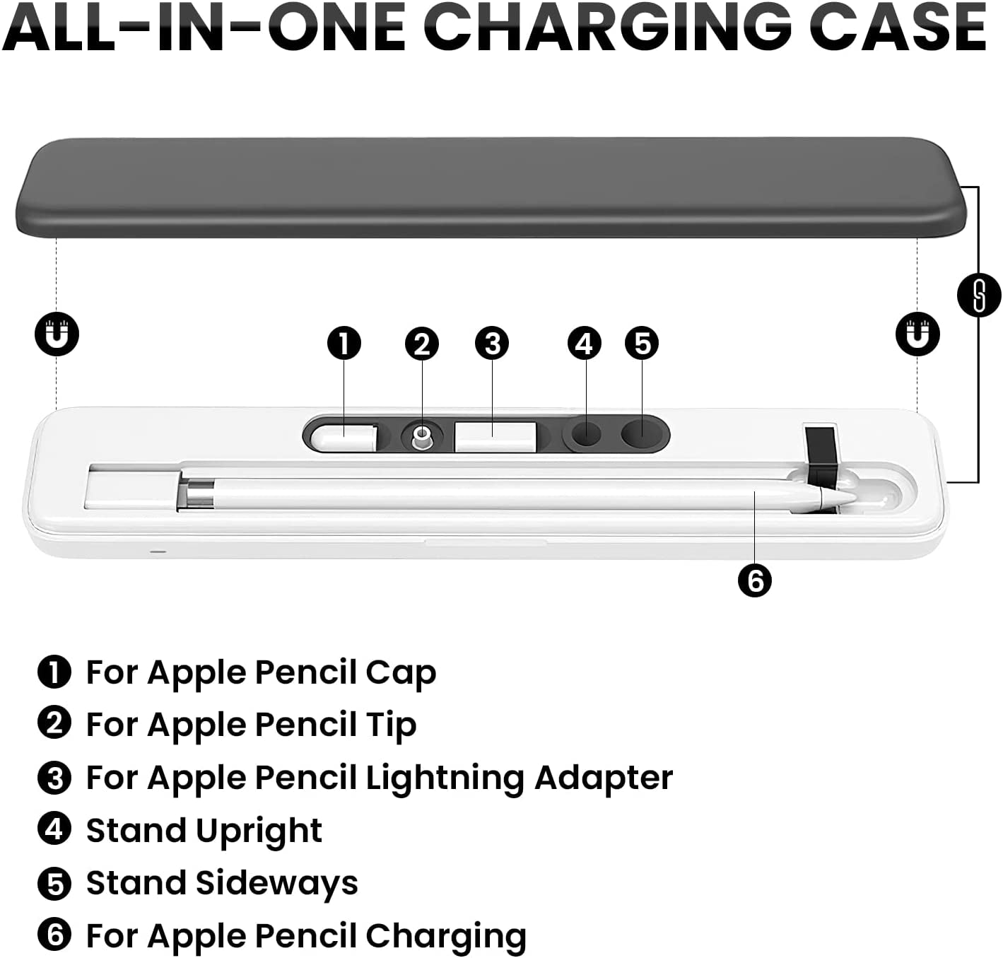 Apple Pencil 1St Generation Case, HAMOPY Wireless Charging Case Compatible with Apple Pencil 1St Generation Only, Magnetic Apple Pencil 1St Gen Charging Carrying Storage Box, Apple Pencil Accessories  HAMOPY   