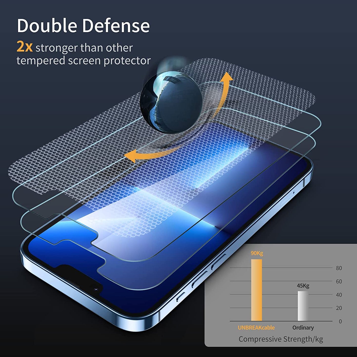 Unbreakcable Screen Protector for Iphone 14/13/13 Pro [2-Pack] Double Shatterproof Tempered Glass [Easy Installation Frame] [9H Hardness] [99.99% HD Clear] [Bubble Free] for Apple 14/13/13 Pro 6.1''  UNBREAKcable   