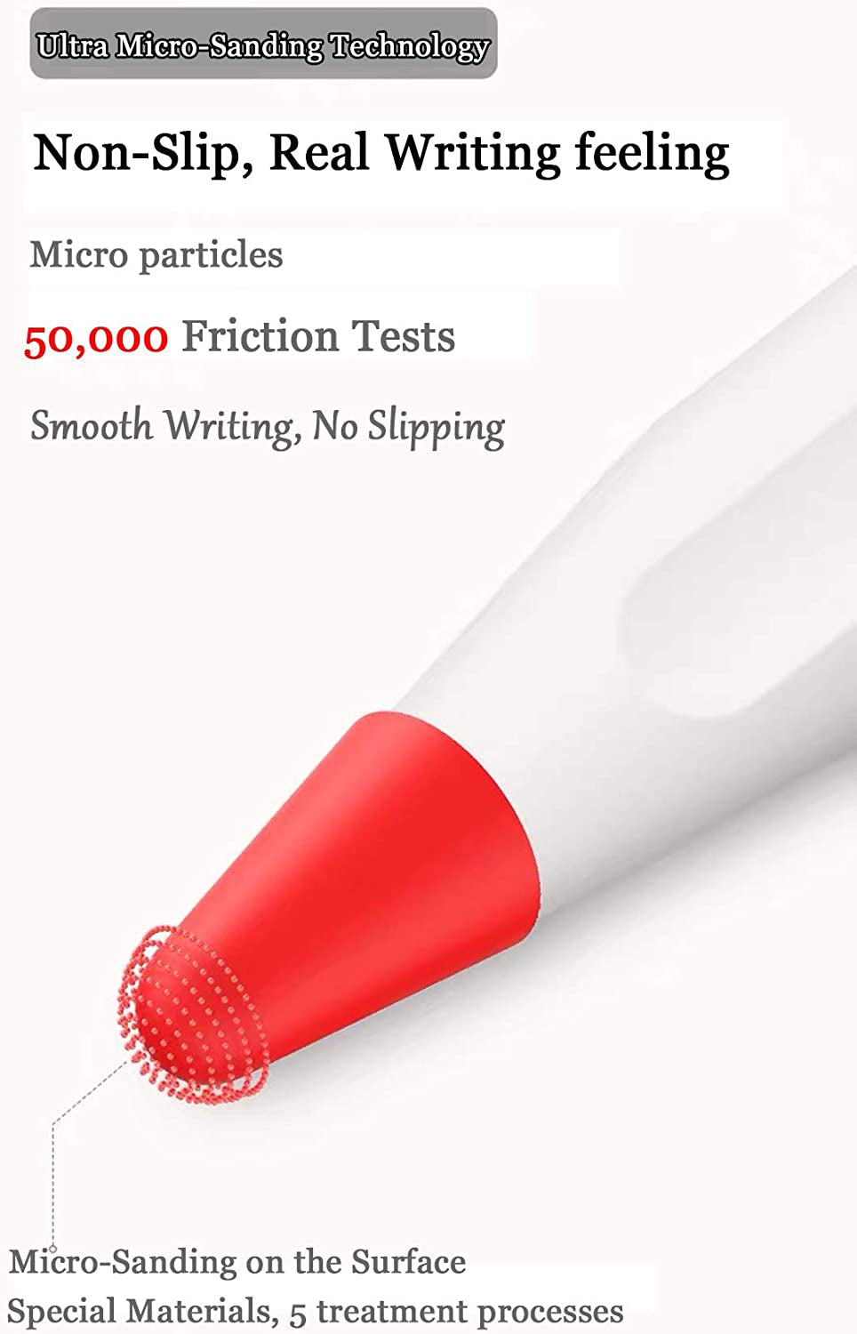 Happycover Compatible with Apple Pencil Tips, Professional Liquid Silicone Nibs Cover Replacement for 1St & 2Nd Gen, Writing Anti-Slip Protective Case for Apple Ipad Pencil. (Black)  ZSHK   