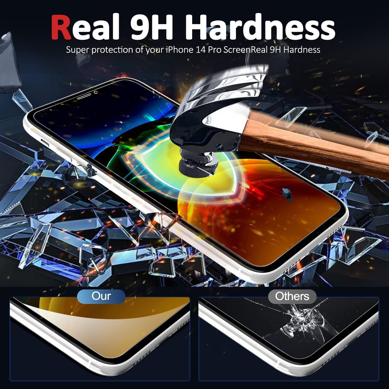 YMHML [3 Pack Screen Protector for Iphone 11 6.1 Inch, [Military Grade Shatterproof] Bubble Free Scratch Resistant HD Tempered Glass Film -Case Friendly  YMHML   