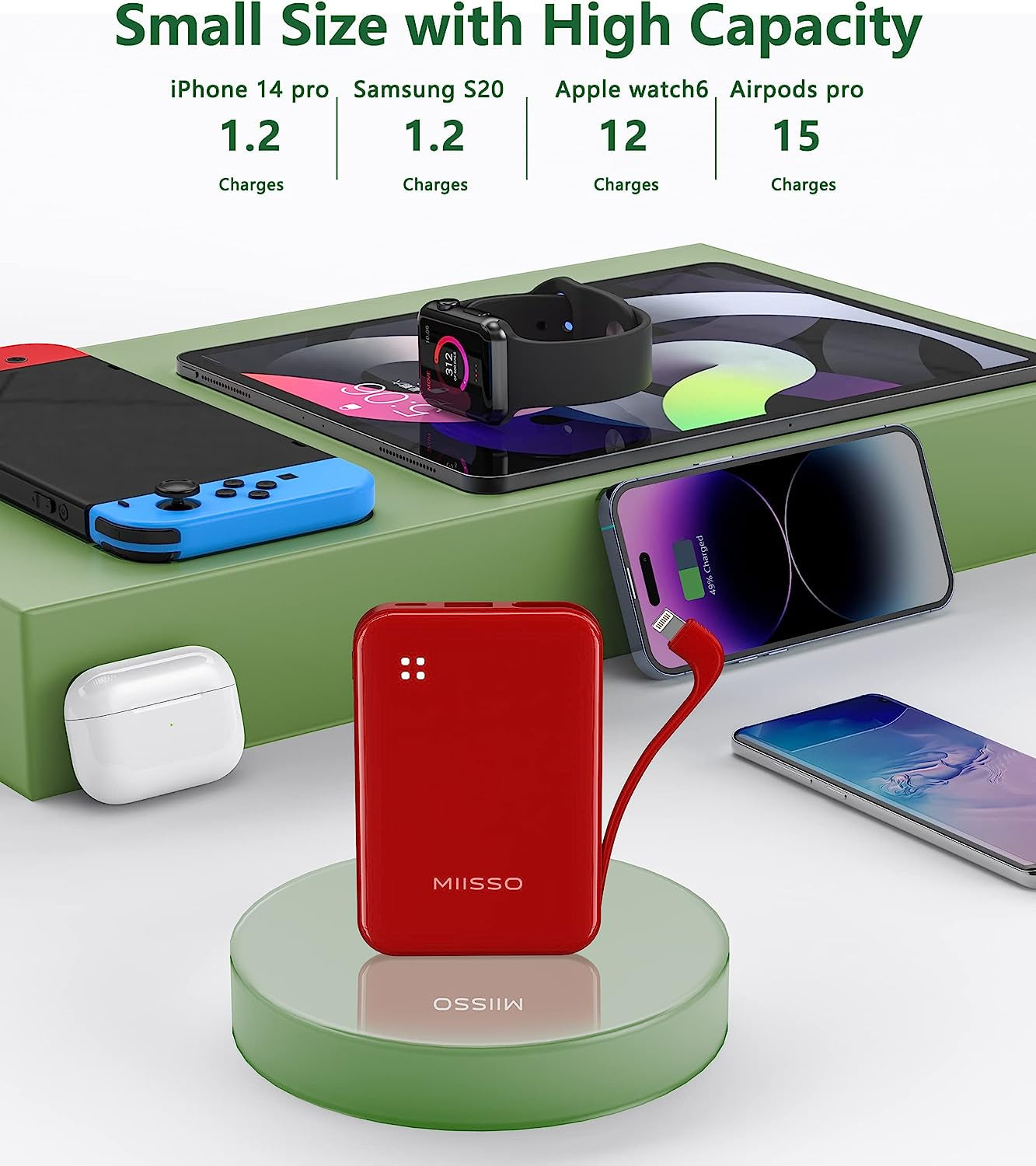 REDISONA Small Portable Charger 4500Mah Power Bank with Built-In Cable, Mini External Battery Pack Compatible with Iphone 14/14 Pro/14 Plus/14 Pro Max/13/12/11/X/8/7/6 Airpods, Red  Shenzhen Weilaishenniao Technology Co., Ltd.   