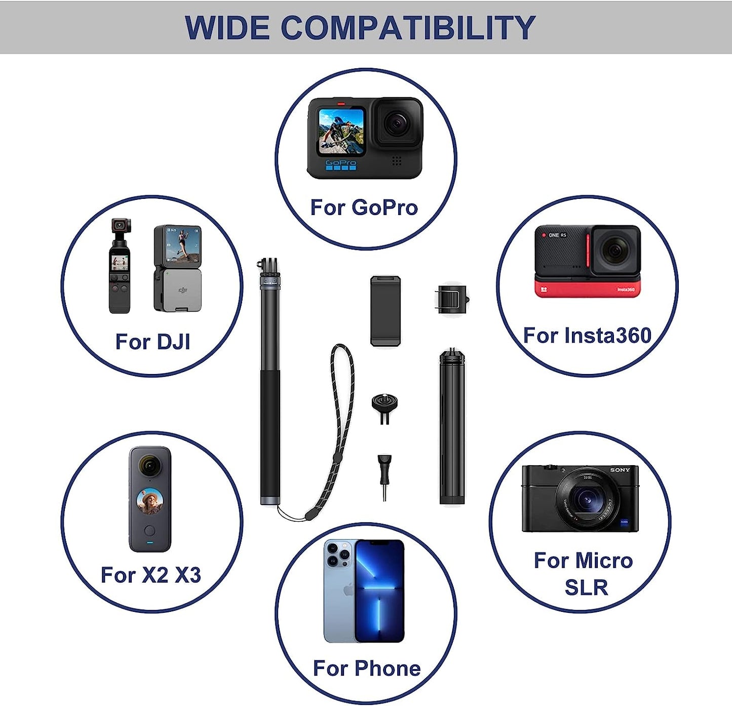 UNIXYZ 36“ Selfie Stick with Tripod Phone Clip Aluminum Waterproof Extension Pole for Gopro Mini Max Hero 11 10 9 8 7 6 5 Insta360 X 2 X3 DJI Action 2 3 Accessories  UNIXYZ   