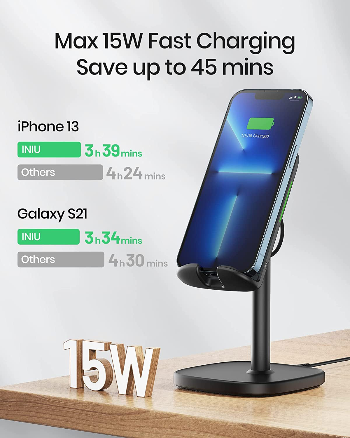 INIU Wireless Charger Stand, 15W Fast Wireless Charging Stand, Adjustable Angle Charger Dock Phone Holder, Wireless Charging Station Compatible with Iphone 14 13 12 11 Pro/Max Samsung S22 S21 Pixel  Shenzhen Topstar Industry Co.,Ltd.   