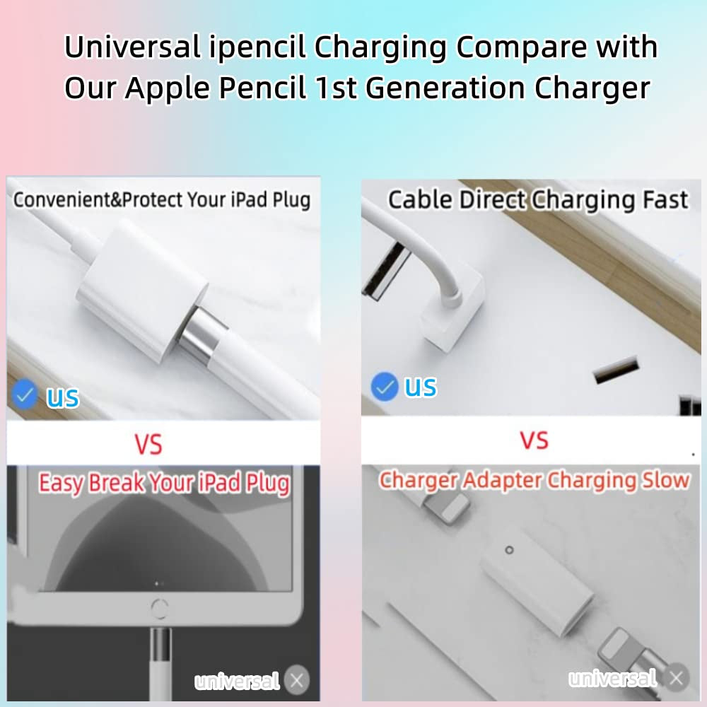 ONGAHON Charger Adapter Compatible with Apple Pencil 1St Generation, 3.3FT/100CM) 1 Pack,Ipencil 1 Accessories for I Pad Pen First Gen Charging Cable White  ONGAHON   