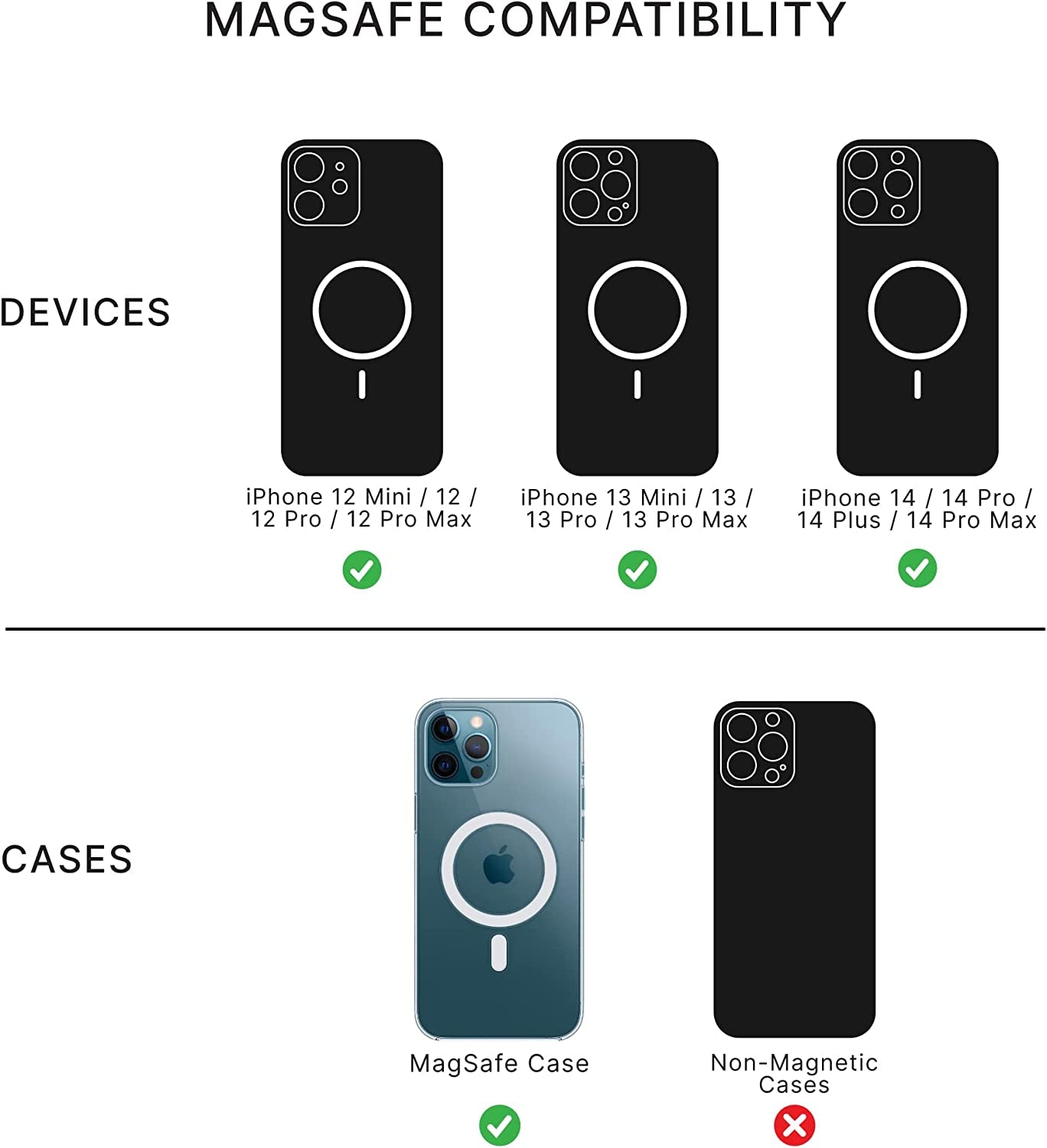 Popsockets Phone Wallet with Expanding Grip, Phone Card Holder, Wireless Charging Compatible, Wallet for Magsafe - Slime Green  PopSockets   