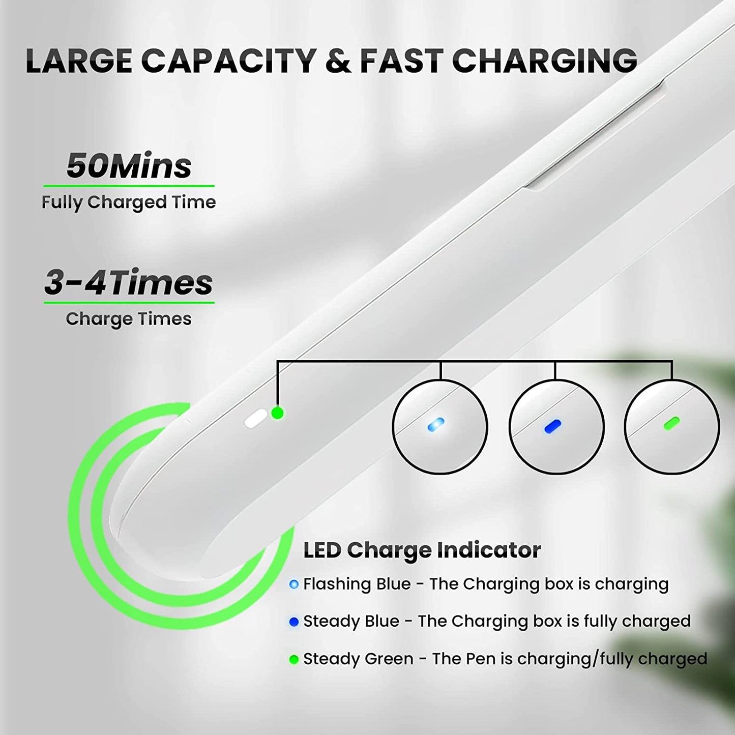 Apple Pencil 1St Generation Case, HAMOPY Wireless Charging Case Compatible with Apple Pencil 1St Generation Only, Magnetic Apple Pencil 1St Gen Charging Carrying Storage Box, Apple Pencil Accessories  HAMOPY   