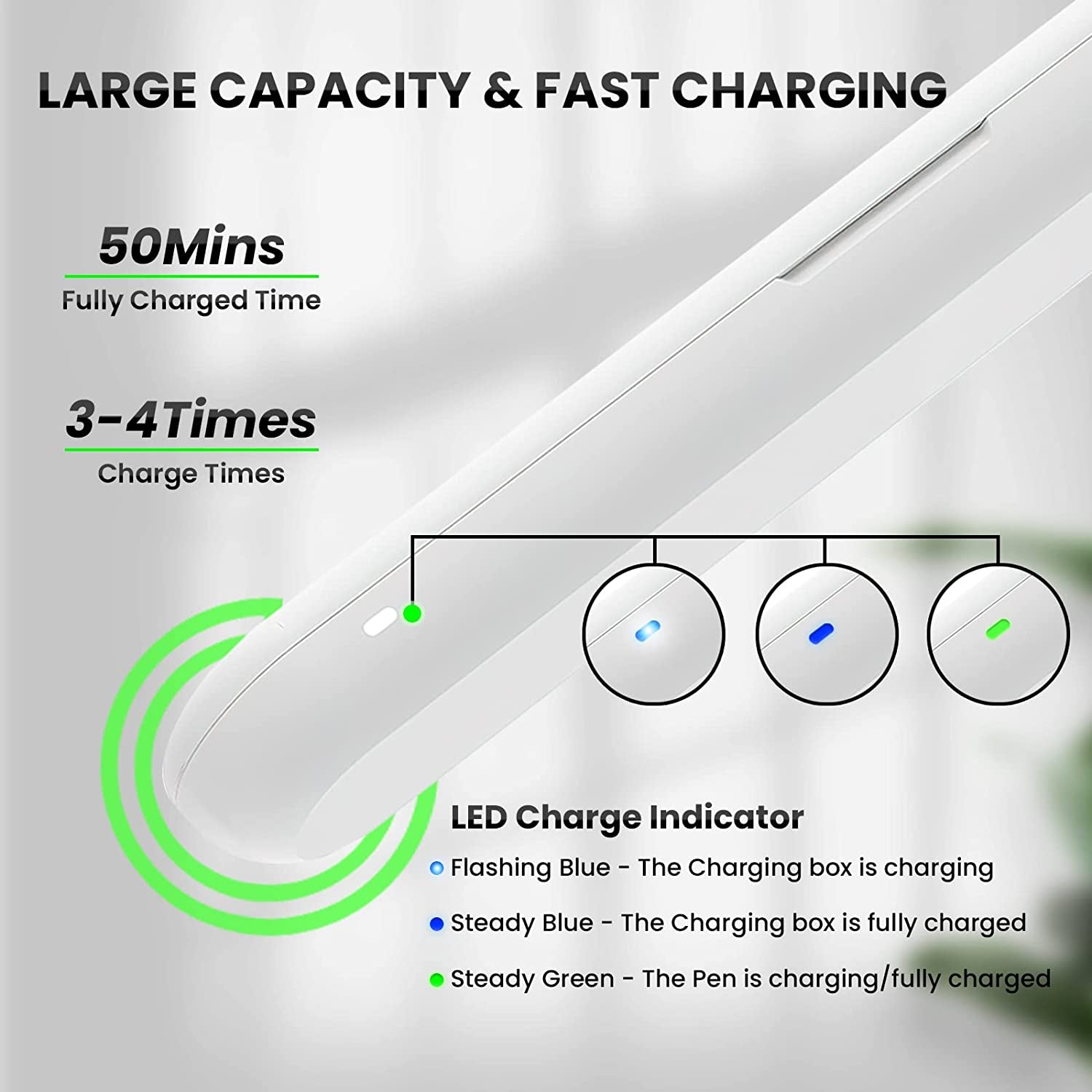 Apple Pencil 1St Generation Case, HAMOPY Wireless Charging Case Compatible with Apple Pencil 1St Generation Only, Magnetic Apple Pencil 1St Gen Charging Carrying Storage Box, Apple Pencil Accessories  HAMOPY   