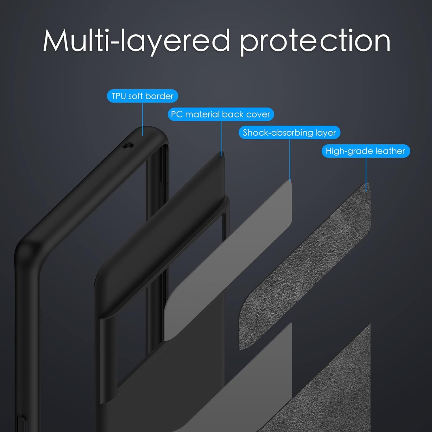 Binceen Compatible for Google Pixel 6 Pro Case, Premium Leather Soft Cover (6.71") 2021 (Black)  Binceen   