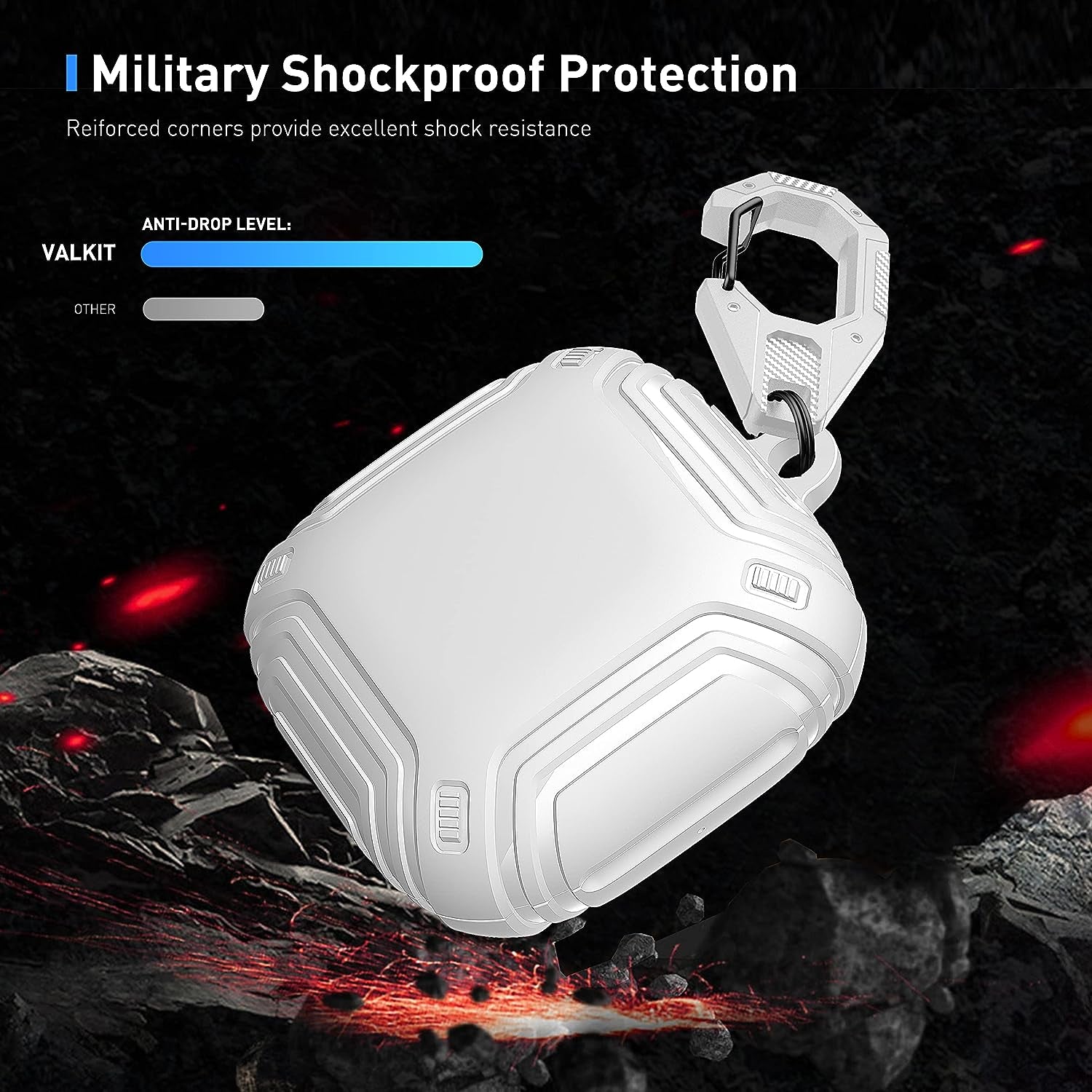 Valkit Compatible Beats Fit Pro Case Cover, Full Body Shockproof Military Shell Cool Protective Cover Skin with Keychain Men Women for New Beats Fit Pro Earbuds 2021, White  VKT   