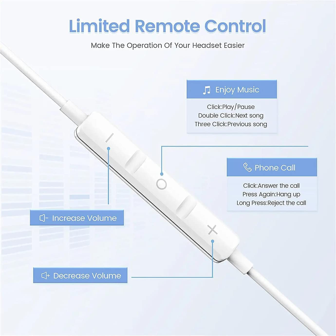 2 Pack-Apple Earbuds [Apple Mfi Certified] Earphones Wired with Microphone for 3.5Mm Iphone Headphones (Built-In Microphone & Volume Control) Compatible with Iphone/Ipad/Ipod/Pc/Mp3/4  EYIW   