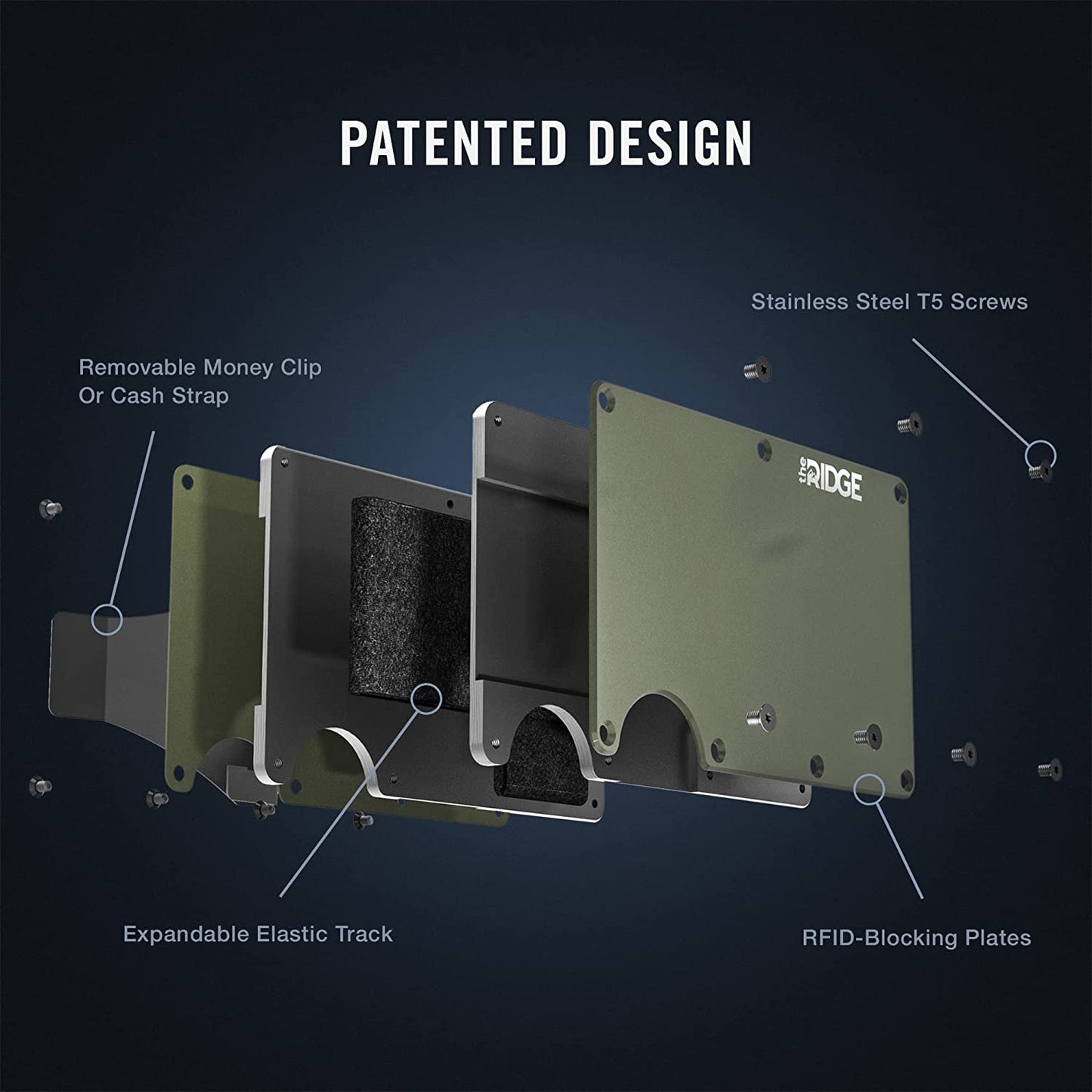 The Ridge Minimalist Slim Wallet for Men - RFID Blocking Front Pocket Credit Card Holder - Aluminum Metal Small Mens Wallets with Cash Strap (Matte Olive)  The Ridge   