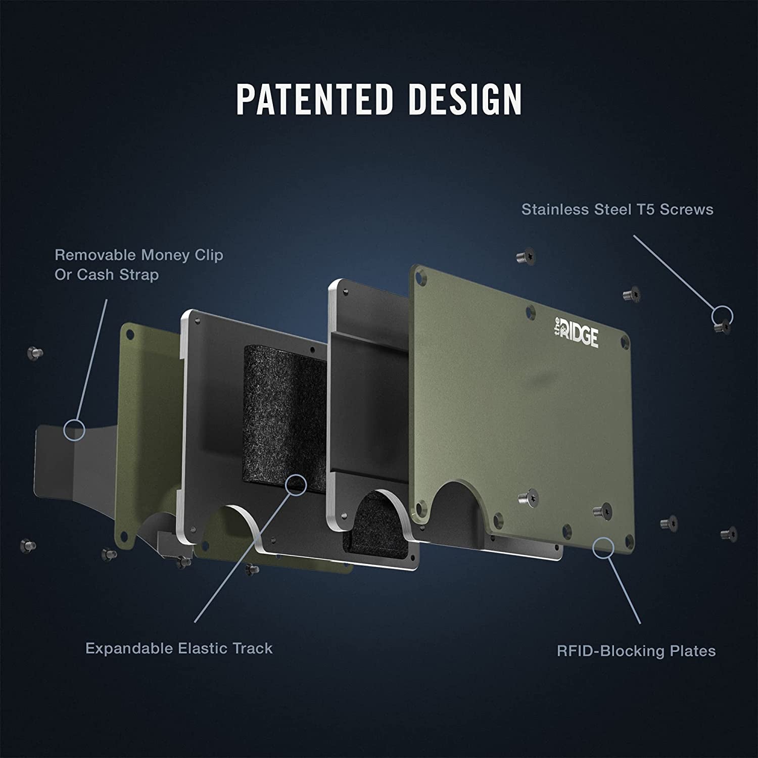 The Ridge Minimalist Slim Wallet for Men - RFID Blocking Front Pocket Credit Card Holder - Aluminum Metal Small Mens Wallets with Cash Strap (Matte Olive)  The Ridge   