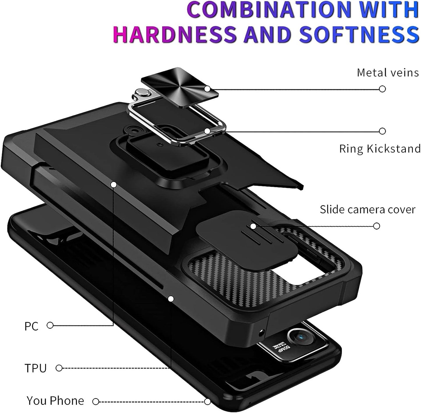 Ysnzaq for Xiaomi Redmi Note 12 Pro Case with Card Holder and Sliding Camera, Military Grade Shockproof Protective Phone Cover for Xiaomi Redmi Note 12 Pro/Poco X5 Pro YHZH Black  Ysnzaq   